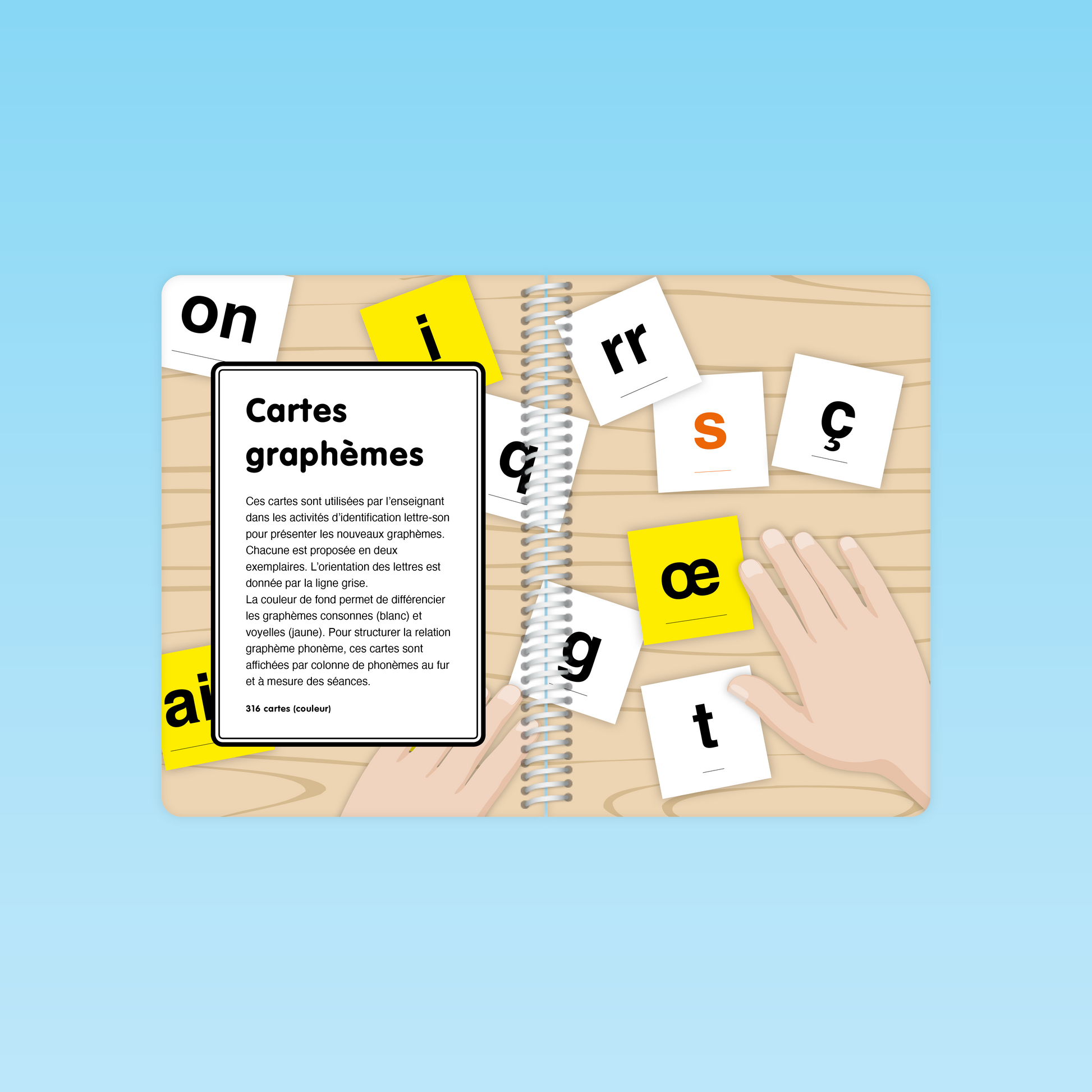 double page présentant les cartes graphèmes pour l’identification lettre-son dans le guide Décodage CP-CE