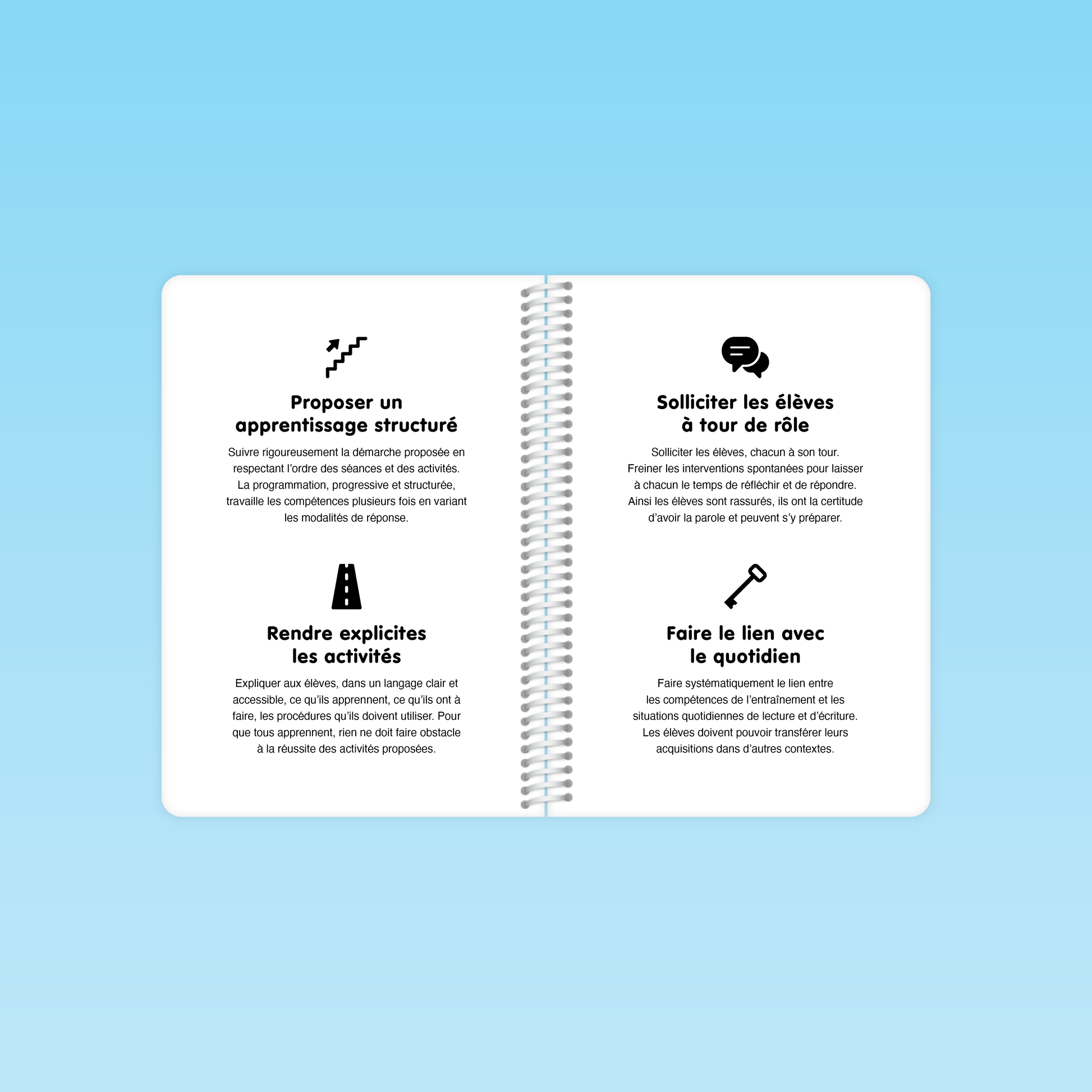 double page de consignes à l’enseignant pour un apprentissage structuré, activités explicites, prise de parole et lien quotidien dans le guide CP-CE