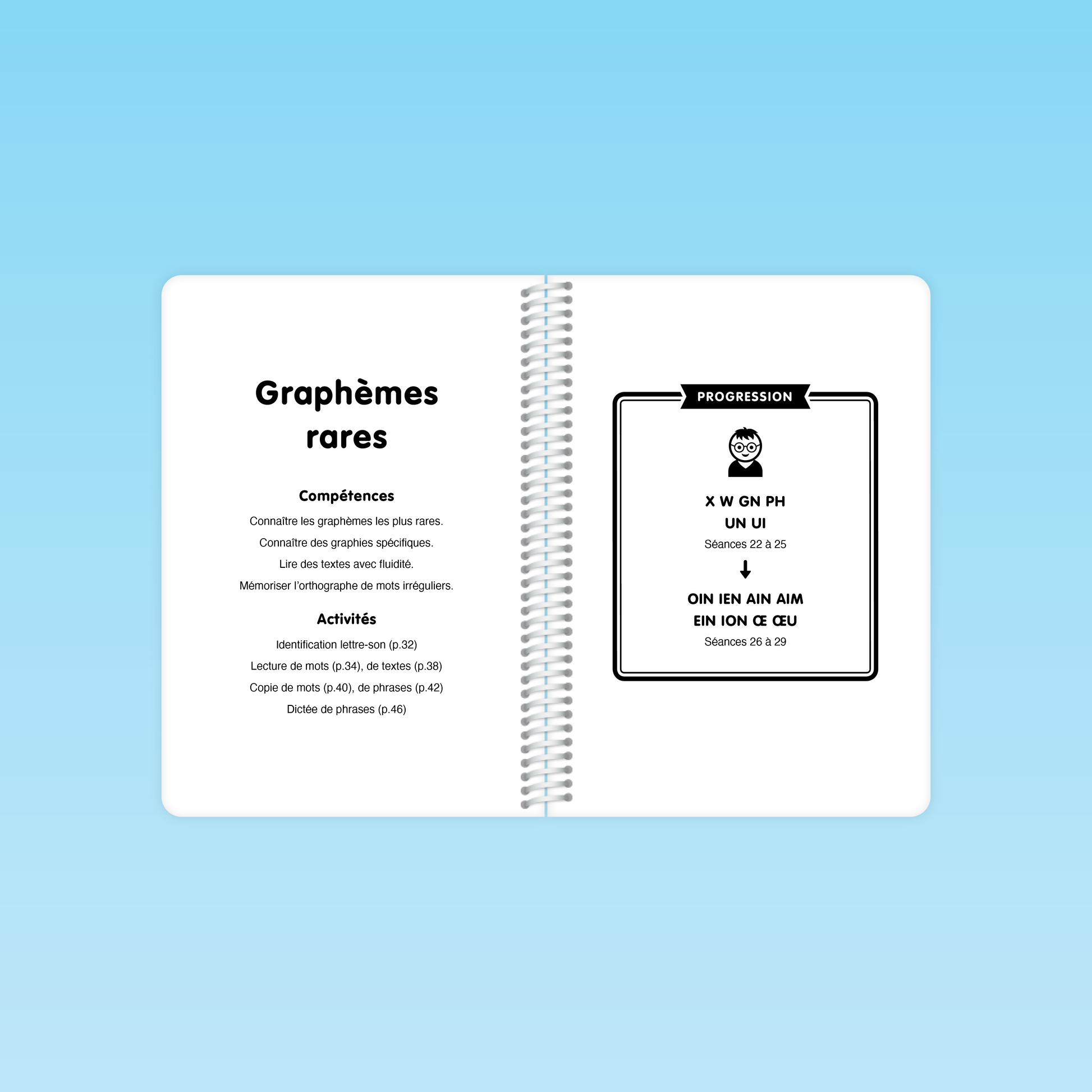 double page « Graphèmes rares » du guide CP–CE montrant la progression des graphèmes rares et les séances