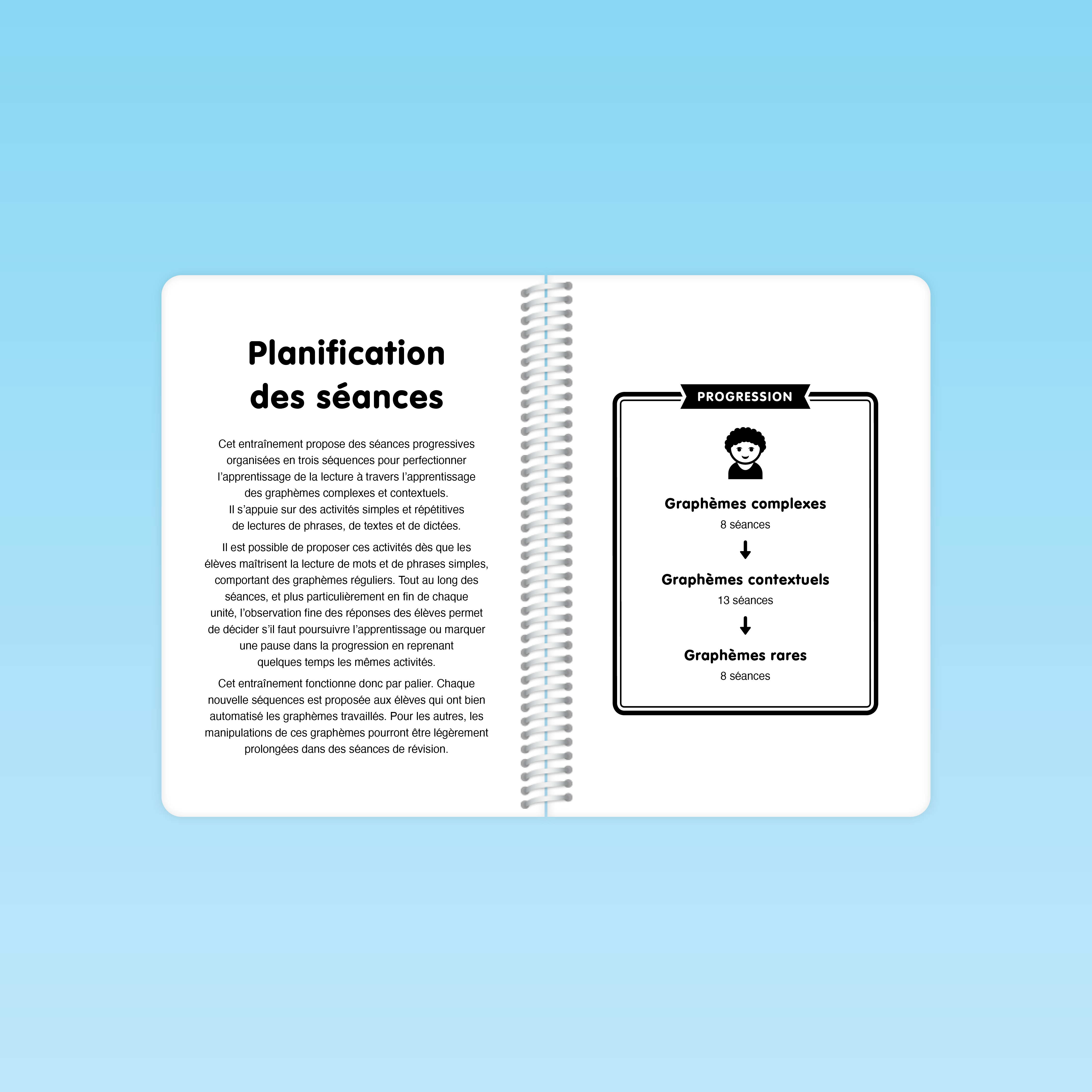 double page “Planification des séances” du guide CP-CE montrant la progression en graphèmes complexes, contextuels et rares
