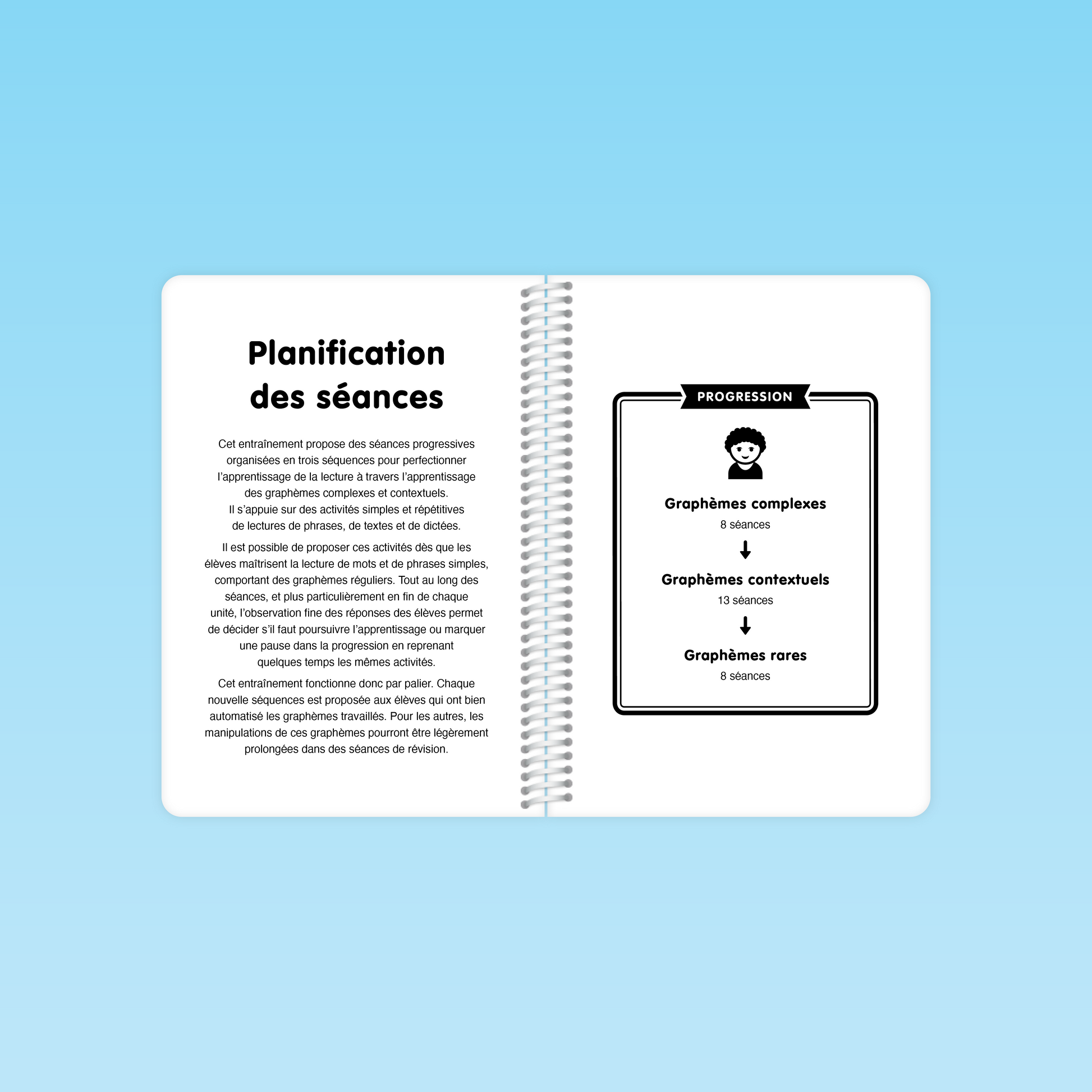 double page “Planification des séances” du guide CP-CE montrant la progression en graphèmes complexes, contextuels et rares