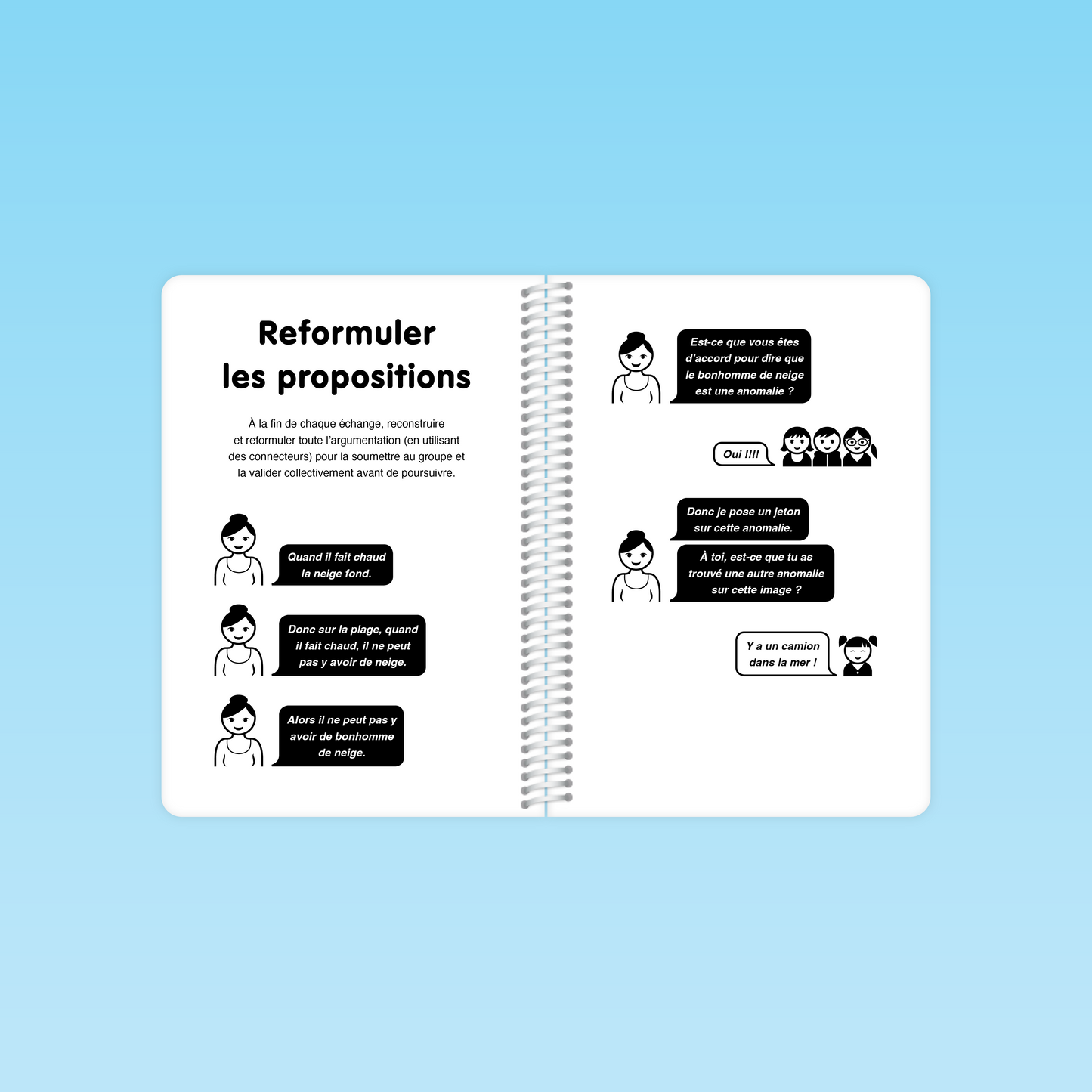 pages intérieures du guide gs illustrant la section “Reformuler les propositions” avec exemples de dialogues pédagogiques