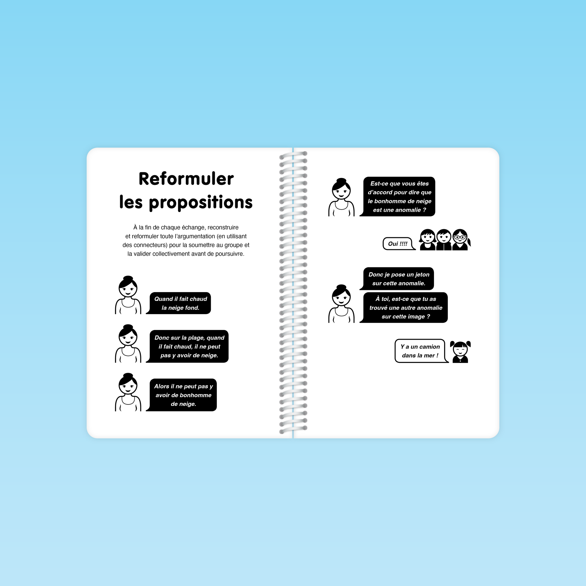 pages intérieures du guide gs illustrant la section “Reformuler les propositions” avec exemples de dialogues pédagogiques
