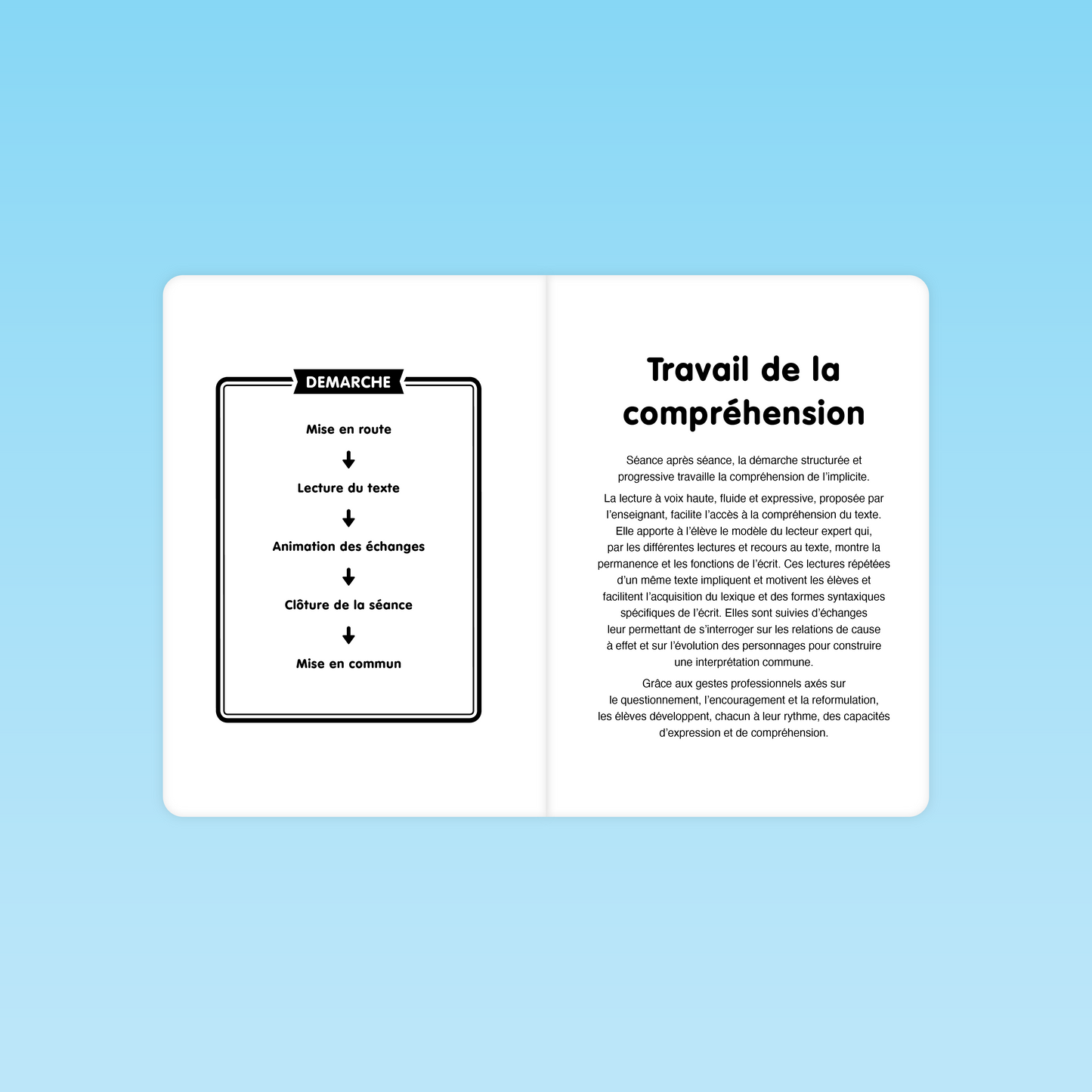 Démarche pédagogique pour le travail de la compréhension dans le guide Hansel et Gretel