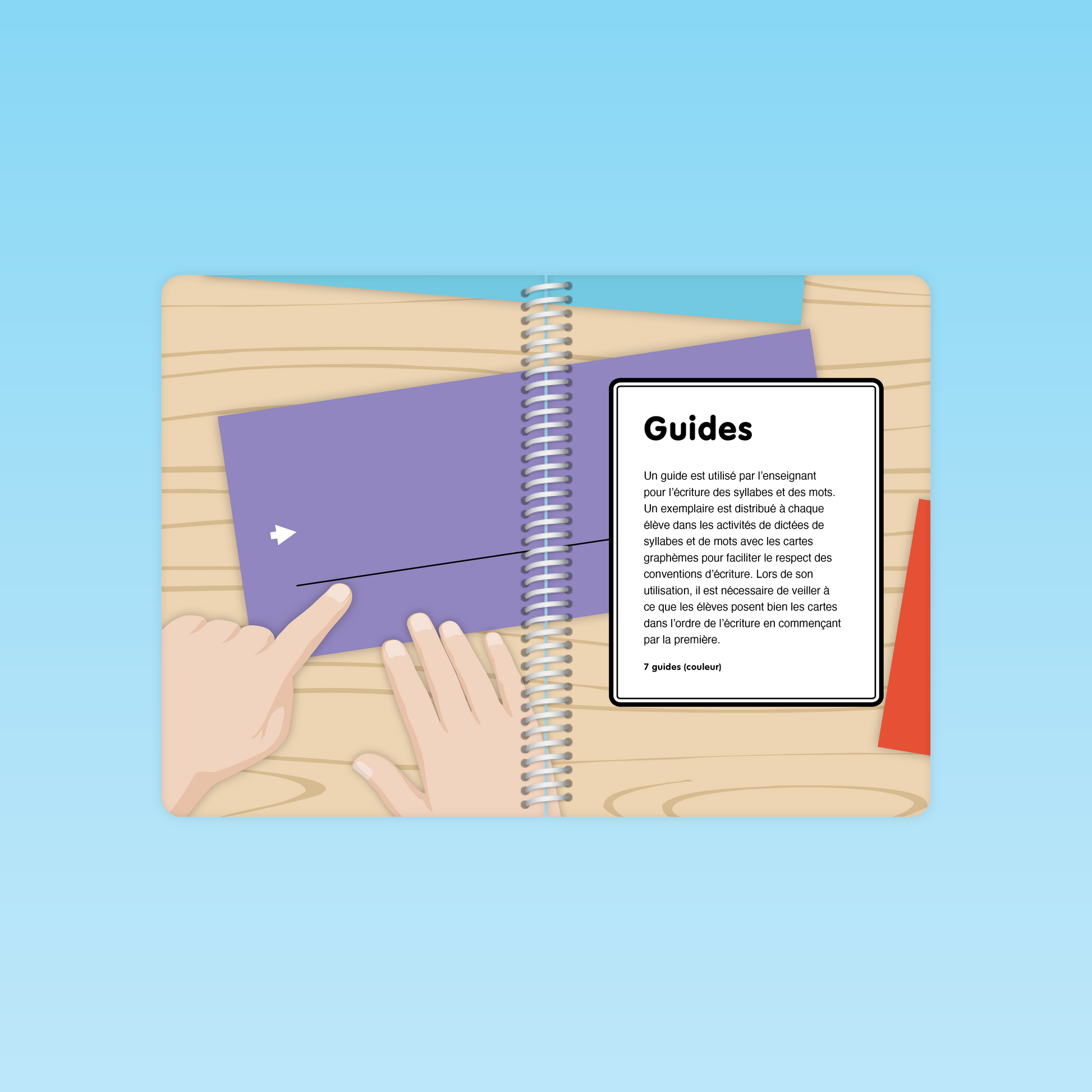 pages couleurs des guides pour l’écriture des syllabes et mots en CP