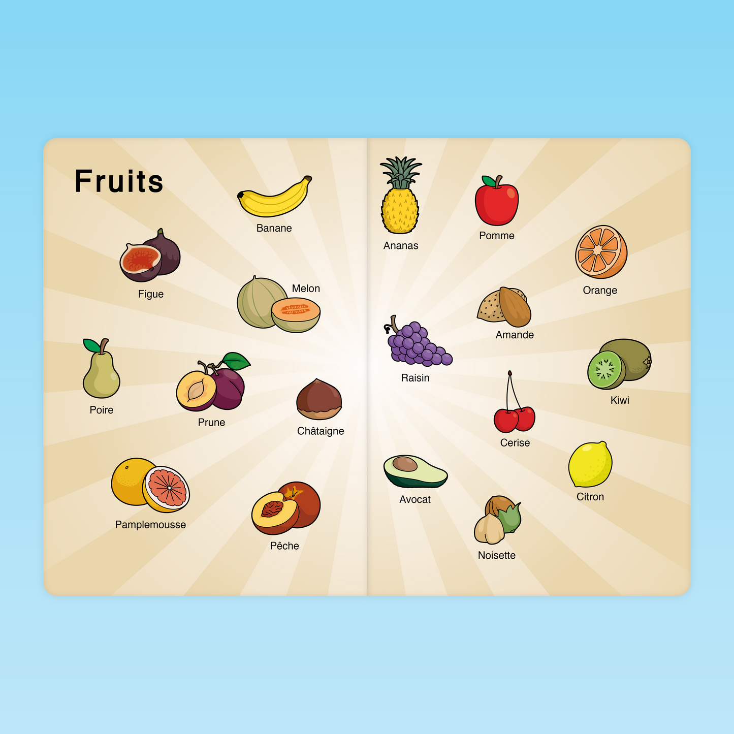 imagier vocabulaire des fruits en maternelle MS avec pomme, poire, raisin, orange, banane et kiwi