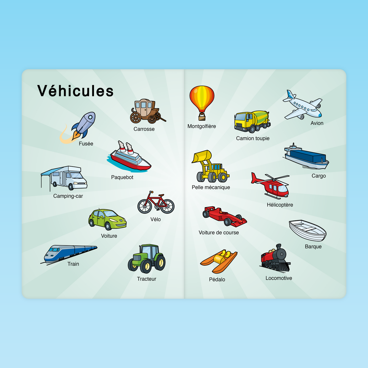 imagier vocabulaire des véhicules en maternelle MS avec avion, bateau, train, voiture et vélo