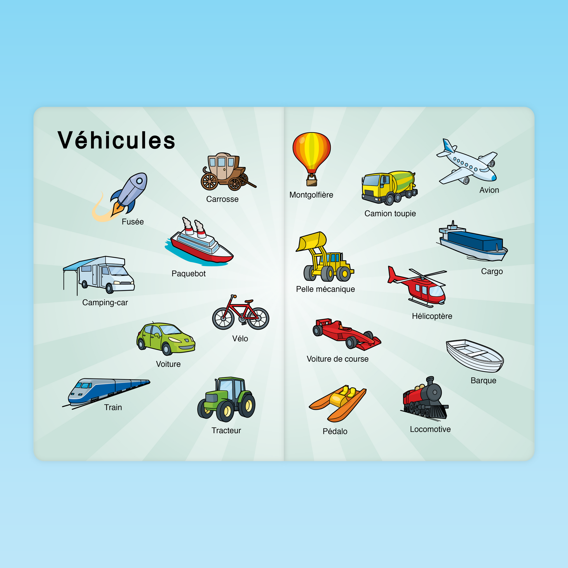 imagier vocabulaire des véhicules en maternelle MS avec avion, bateau, train, voiture et vélo