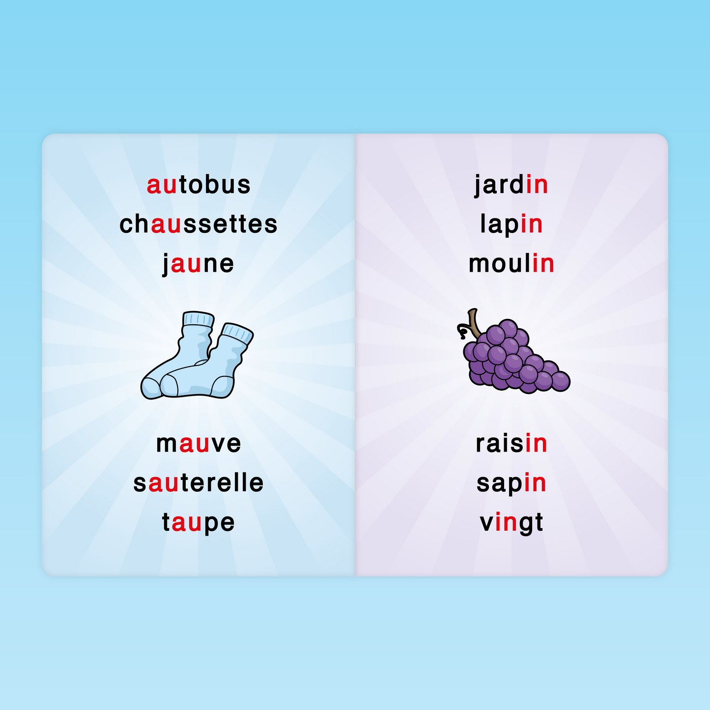 mots illustrés avec les graphèmes complexes au et in dans l’imagier CP CE