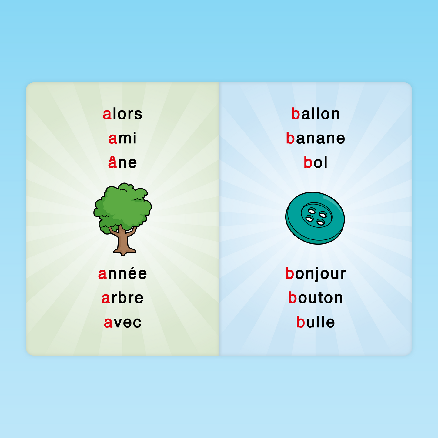 imagier graphèmes simples CP avec mots illustrant les lettres a et b pour l’apprentissage du son et de l’écriture