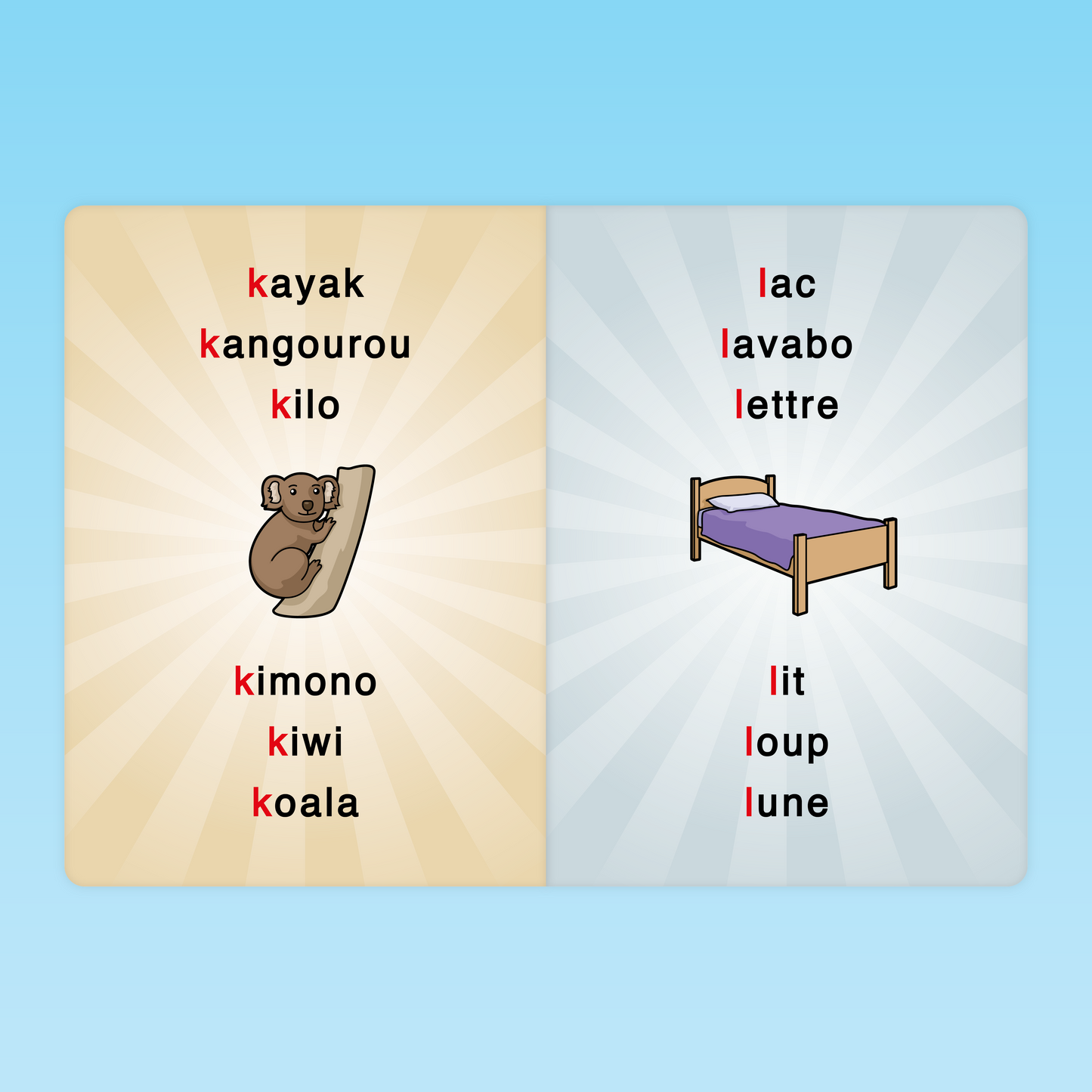 page imagier lettres k et l avec mots illustrés comme koala, kiwi, lit et lune pour apprentissage lecture CP