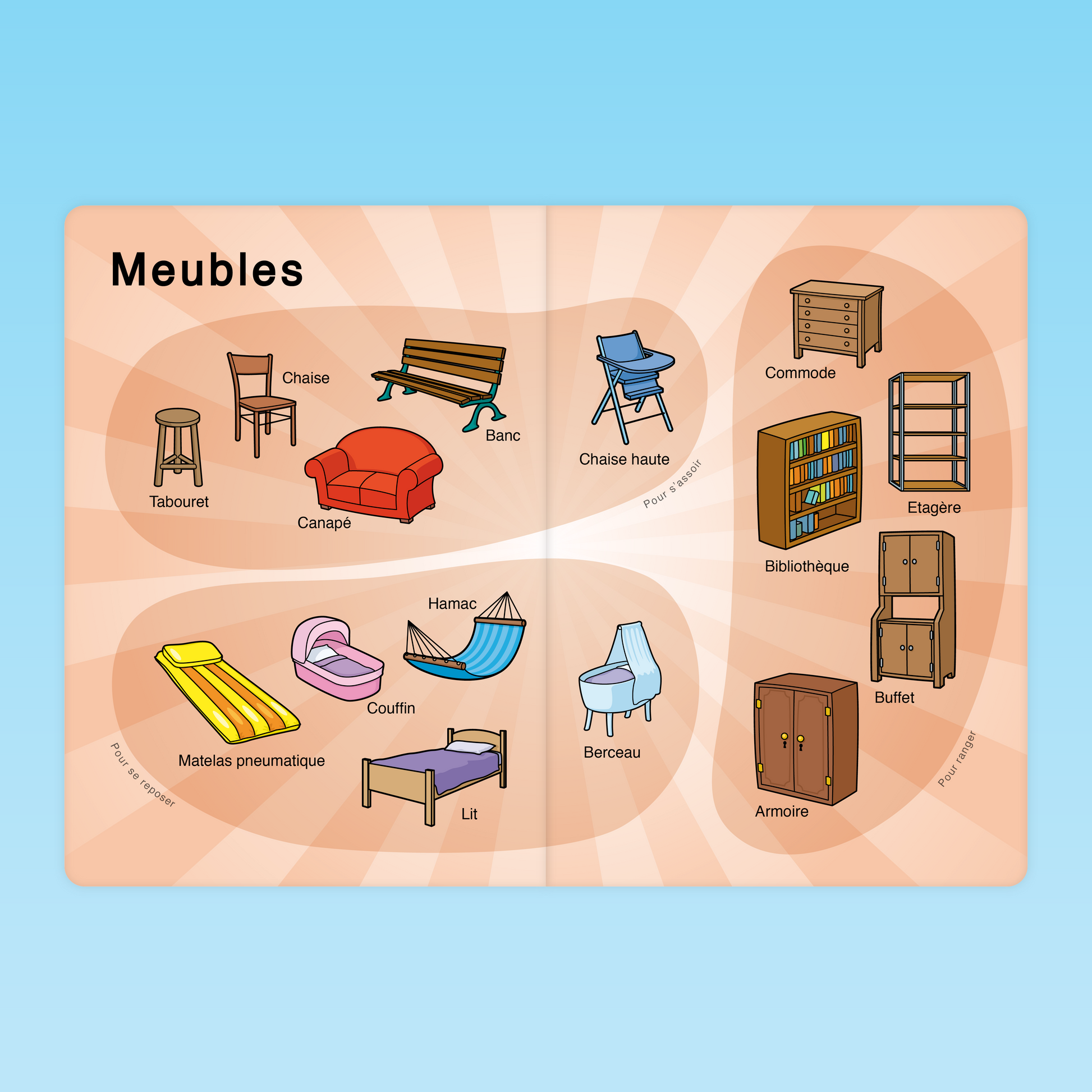 imagier de meubles pour enfants en maternelle avec canapé chaise buffet bibliothèque armoire lit et berceau