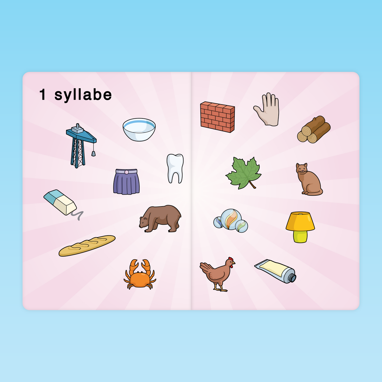 imagier GS mots avec une syllabe pour apprendre à segmenter les sons en grande section