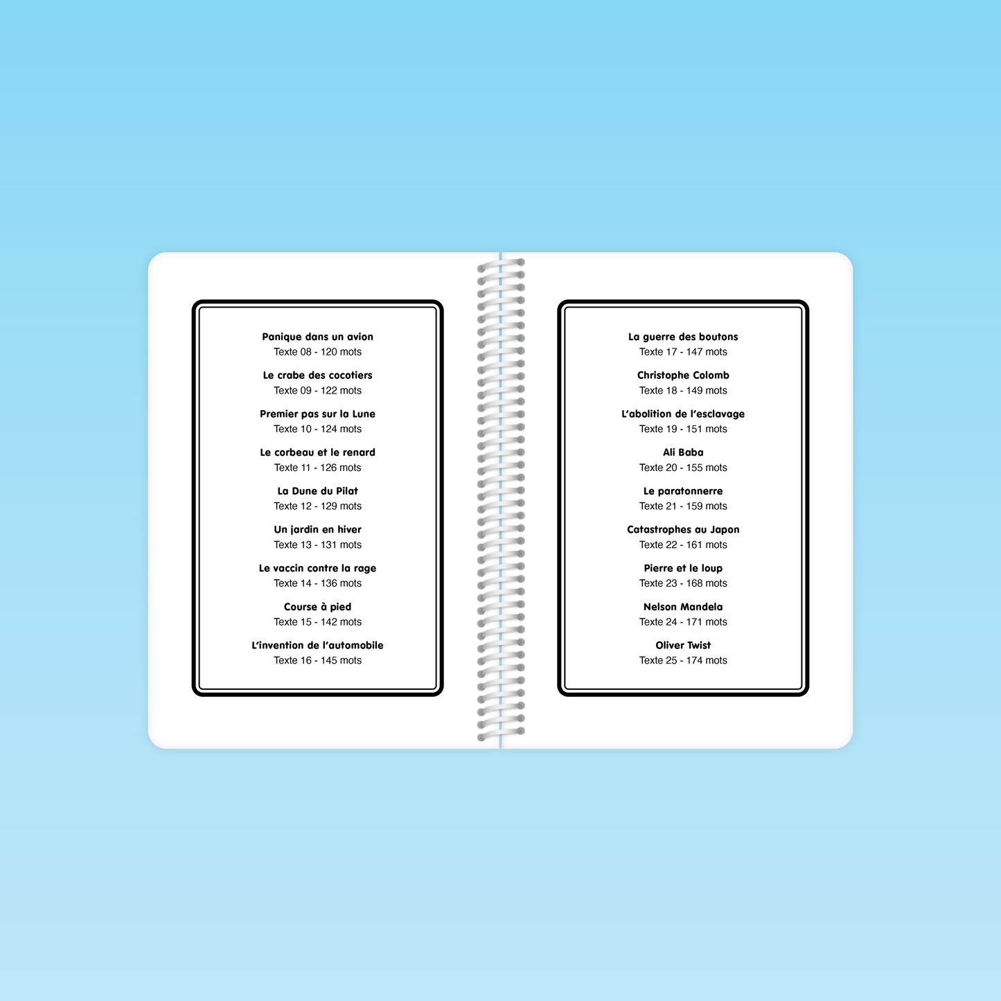 Liste complète des textes proposés dans le guide de fluence CM-6e