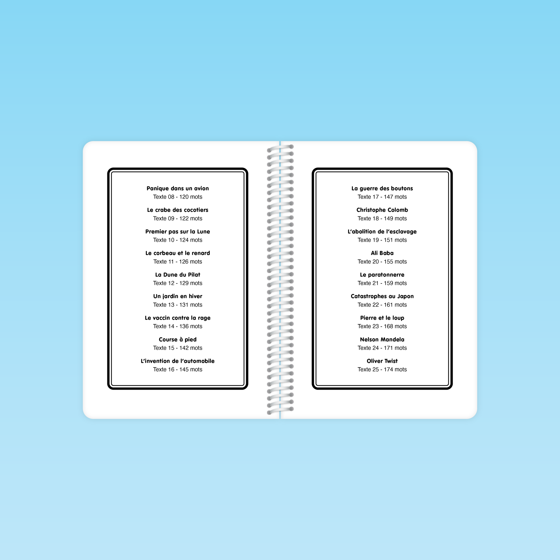 Liste complète des textes proposés dans le guide de fluence CM-6e