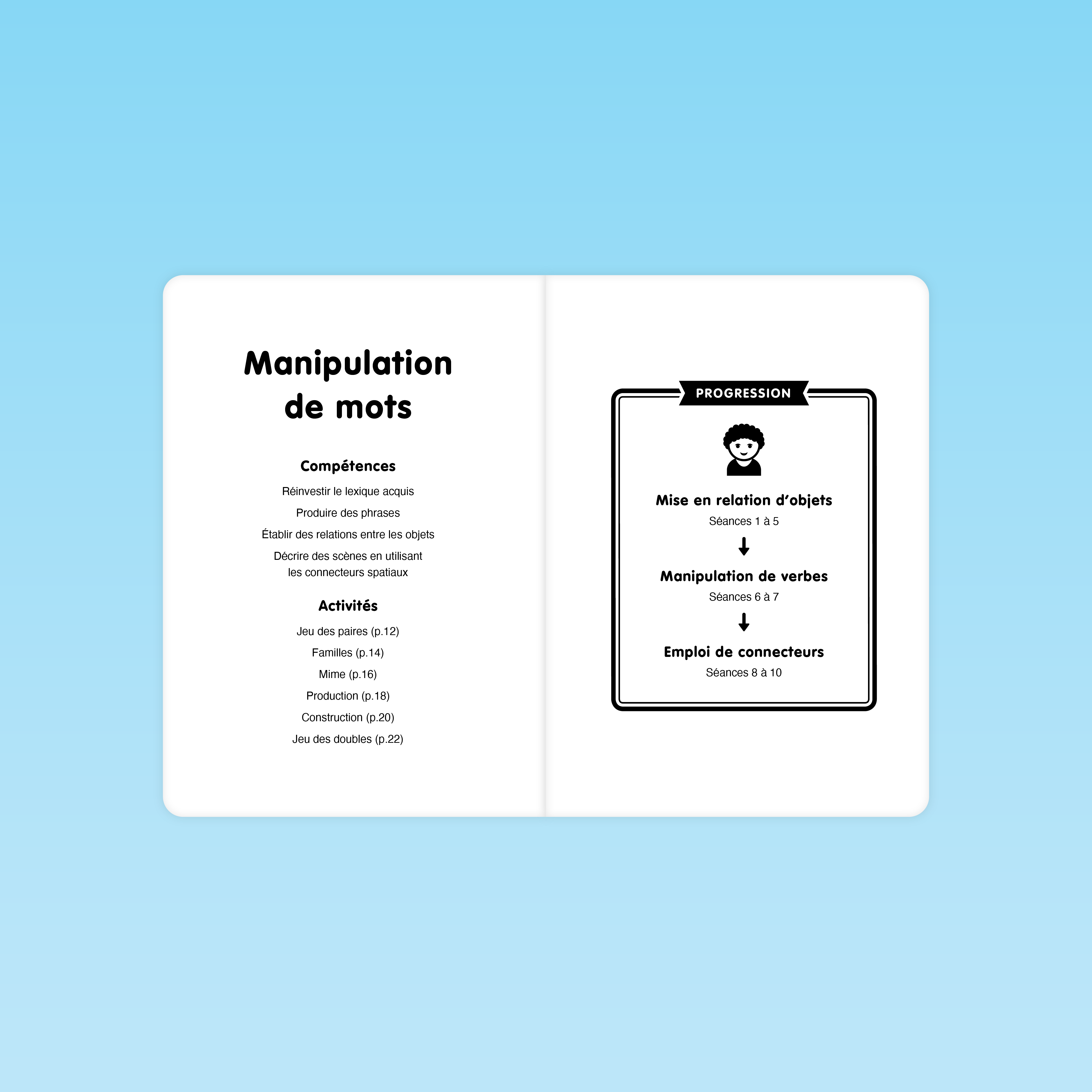 Page Compétences et progression des séances pour la manipulation de mots en MS