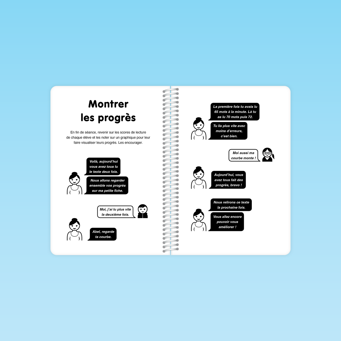 double page du guide Fluence CP CE illustrant la section « Montrer les progrès » avec bulles de dialogue encourageantes et retour sur scores de lecture