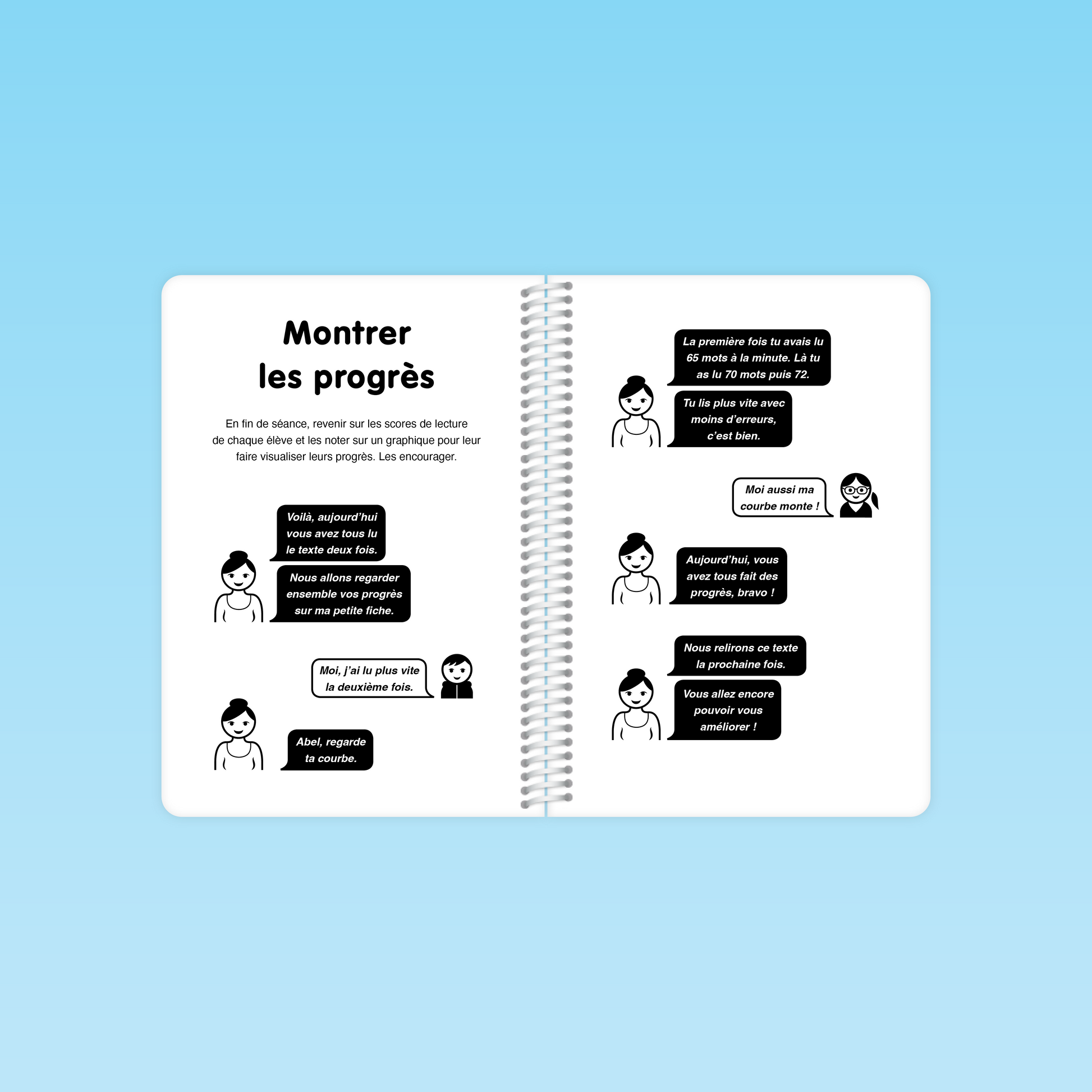 double page du guide Fluence CP CE illustrant la section « Montrer les progrès » avec bulles de dialogue encourageantes et retour sur scores de lecture