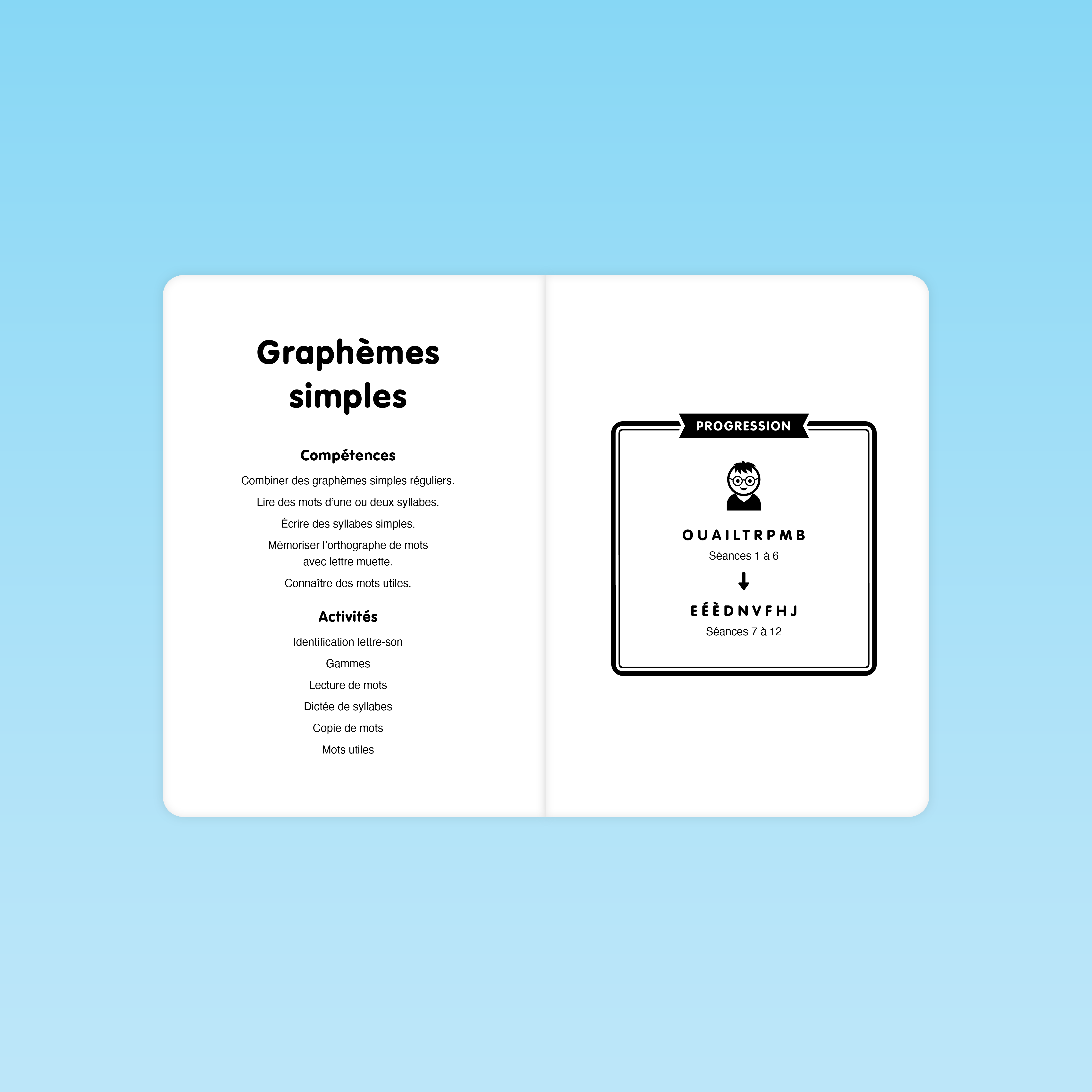 page objectifs et progression des séances de graphèmes simples CP avec liste de lettres par séance