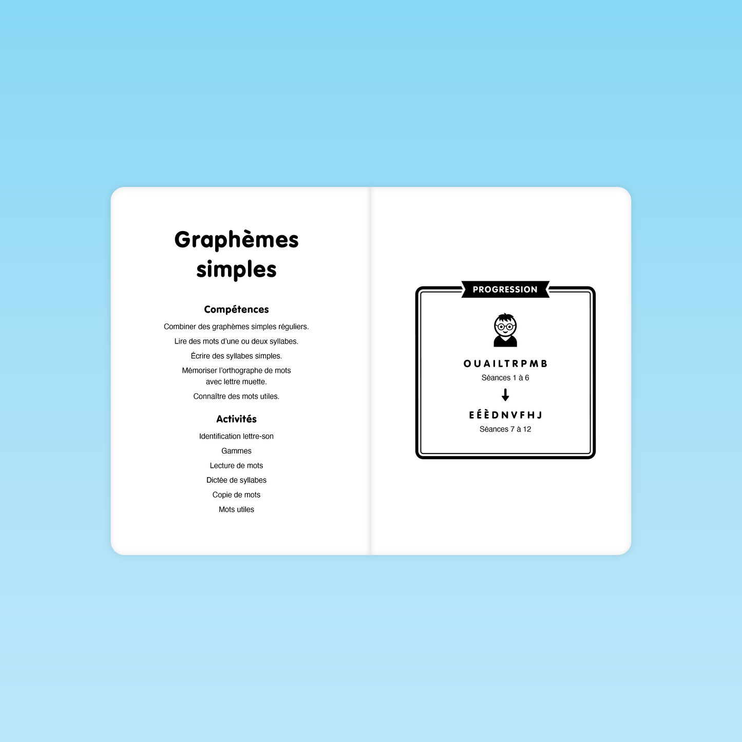page objectifs et progression des séances de graphèmes simples CP avec liste de lettres par séance