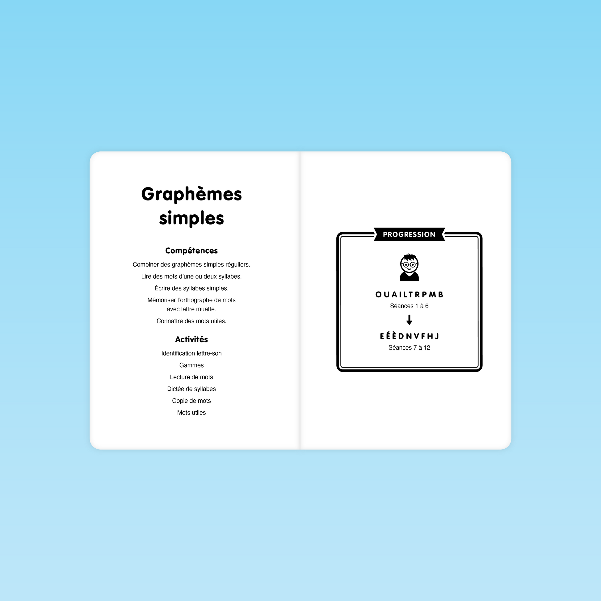 page objectifs et progression des séances de graphèmes simples CP avec liste de lettres par séance