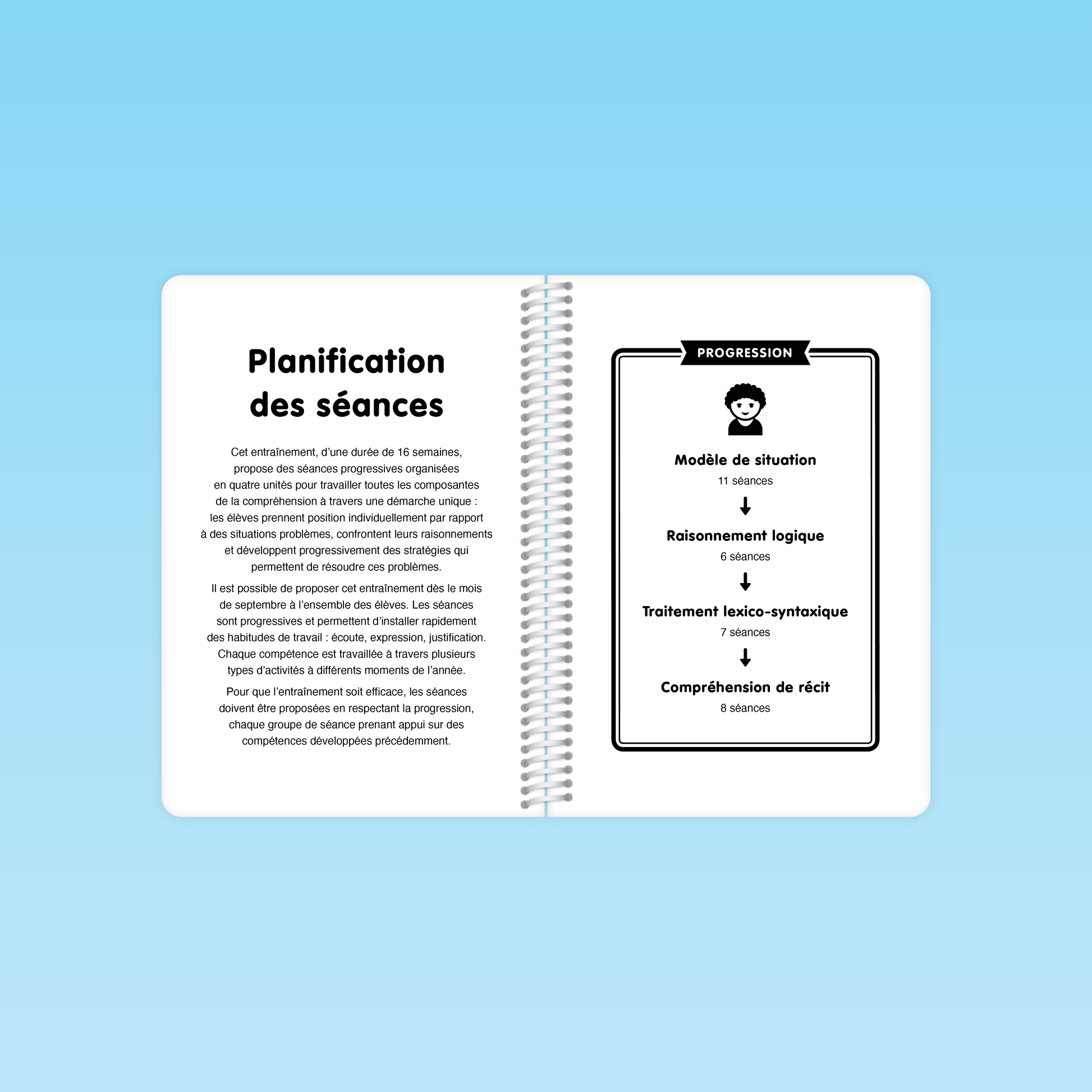 double page du guide M3 présentant la planification des 16 semaines d’entraînement et la progression des séances par compétence