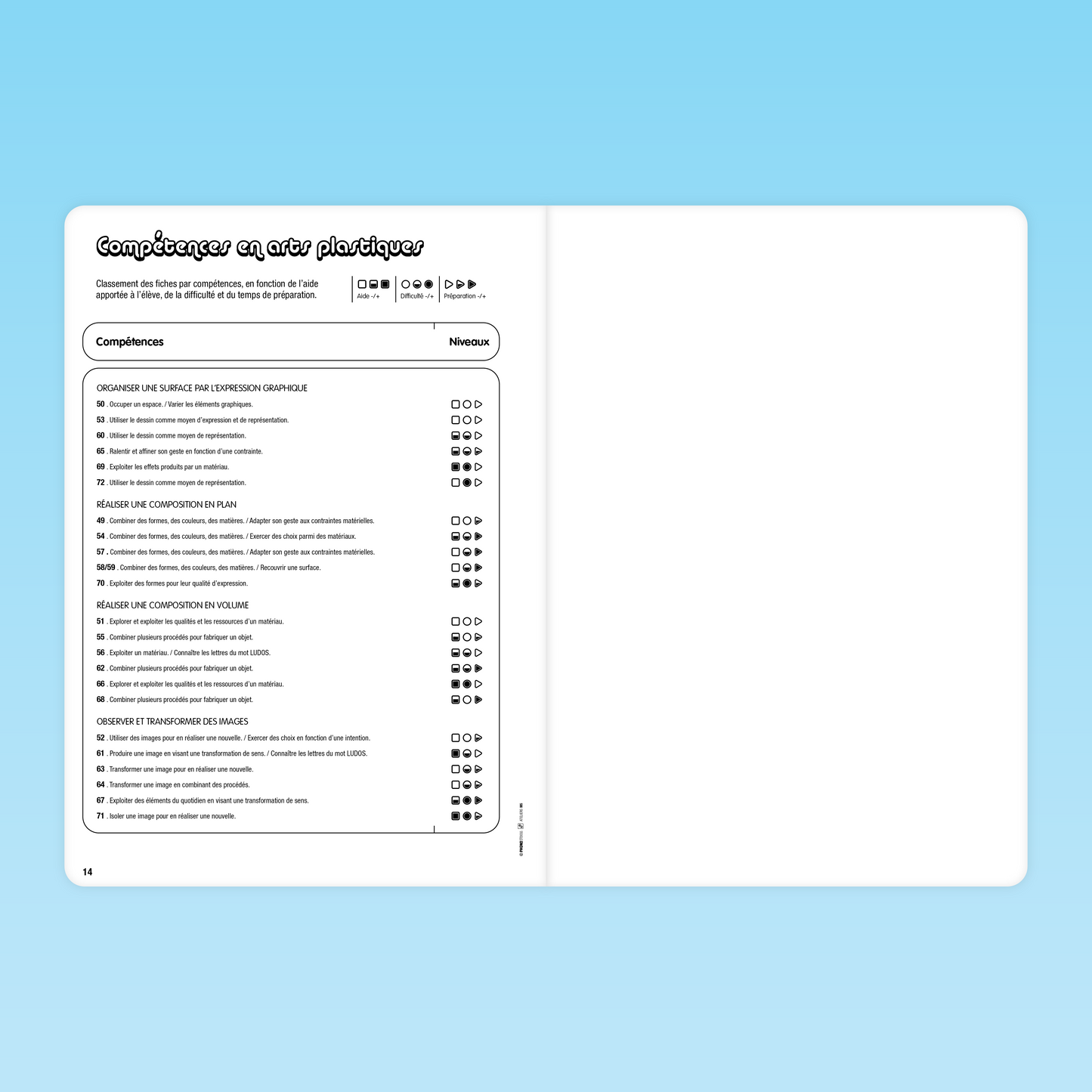 Compétences en arts plastiques travaillées dans les fiches PhonoLudos pour la moyenne section