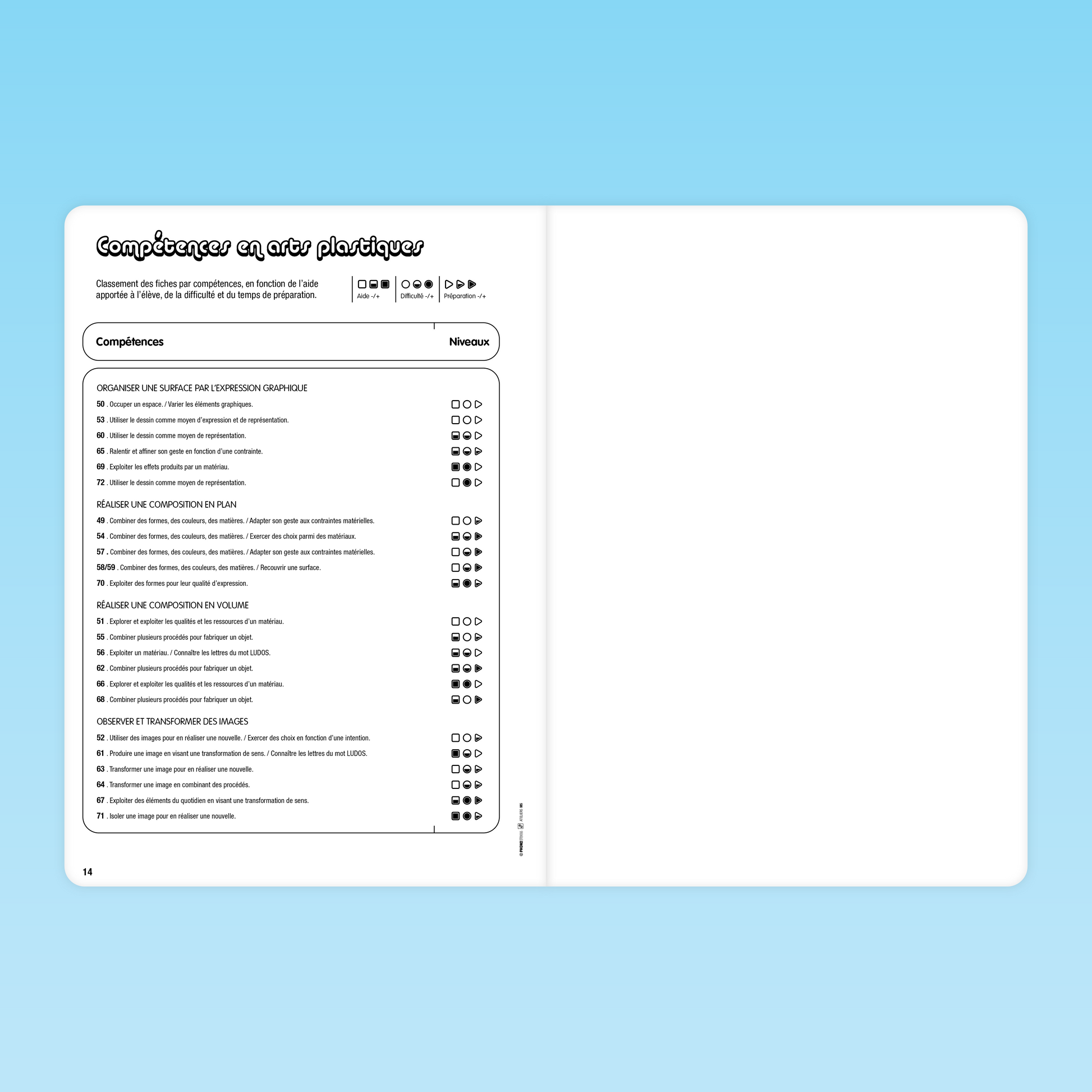 Compétences en arts plastiques travaillées dans les fiches PhonoLudos pour la moyenne section