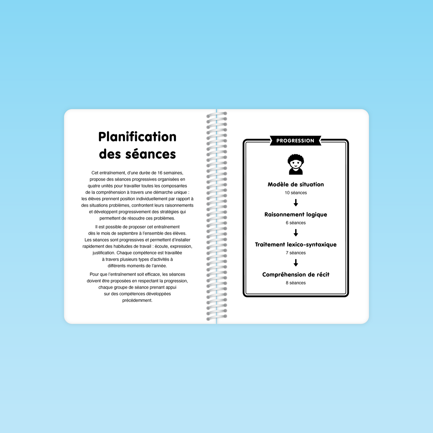 page de planification des 16 semaines du guide Compréhension de la langue P1 avec schéma de progression
