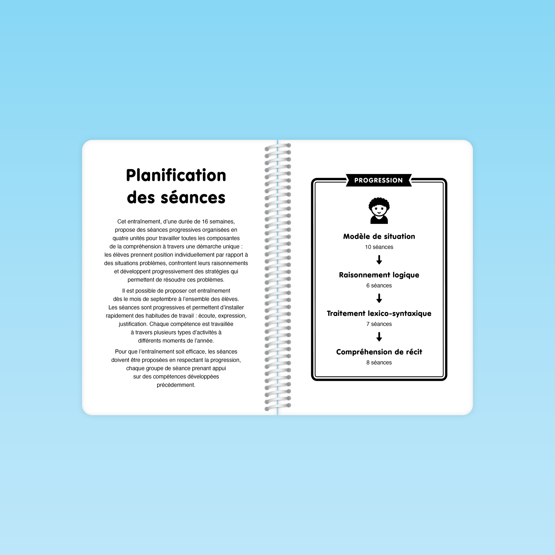 page de planification des 16 semaines du guide Compréhension de la langue P1 avec schéma de progression
