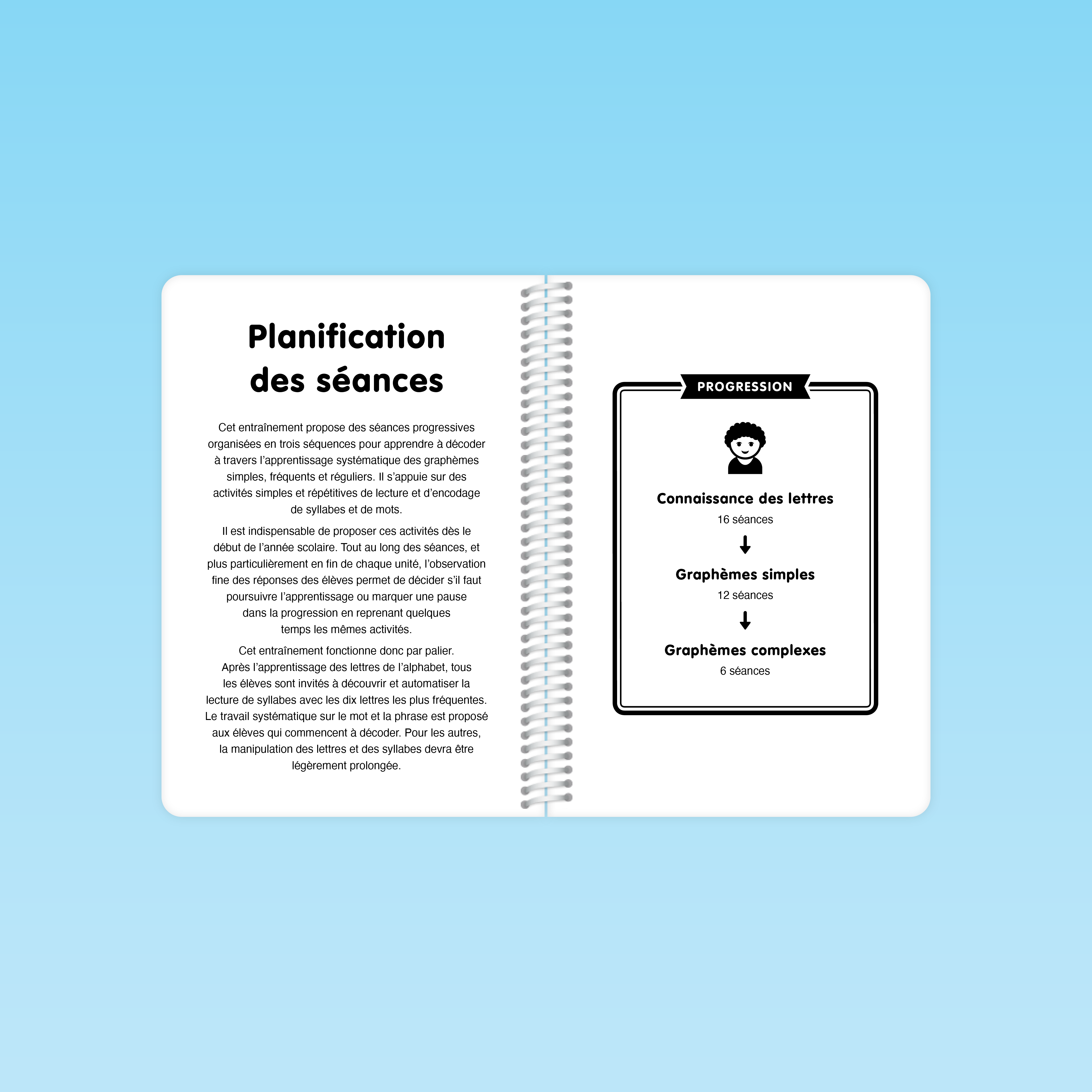 page planification des séances du guide décodage CP progression
