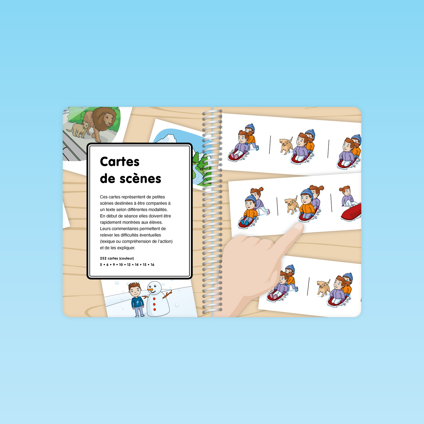 page présentant les 252 cartes de scènes destinées au guide Compréhension de la langue P1