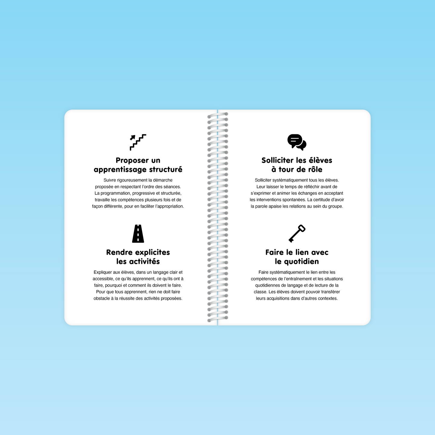 page expliquant les principes pédagogiques et la différenciation pour le guide Compréhension de la langue P1