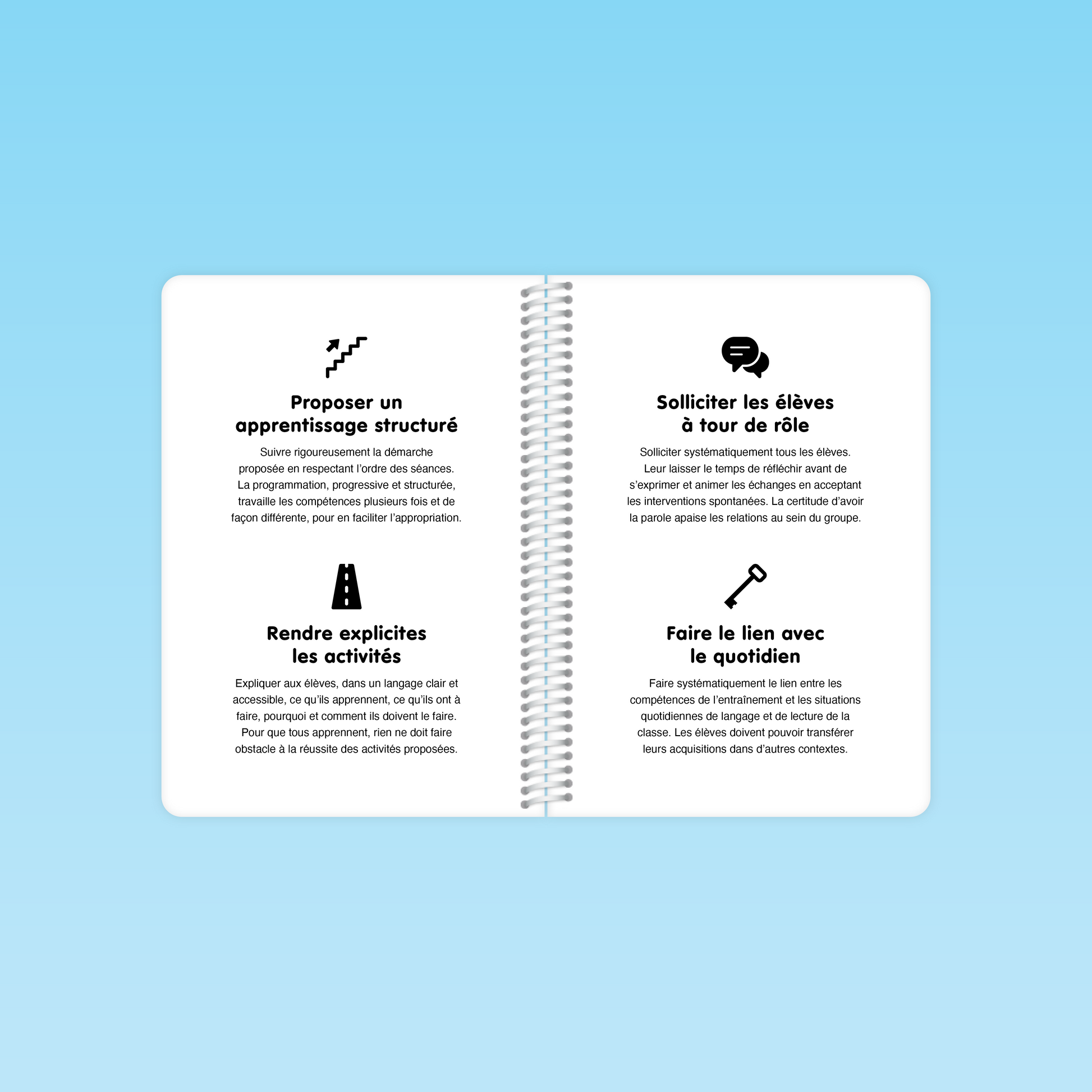 page expliquant les principes pédagogiques et la différenciation pour le guide Compréhension de la langue P1