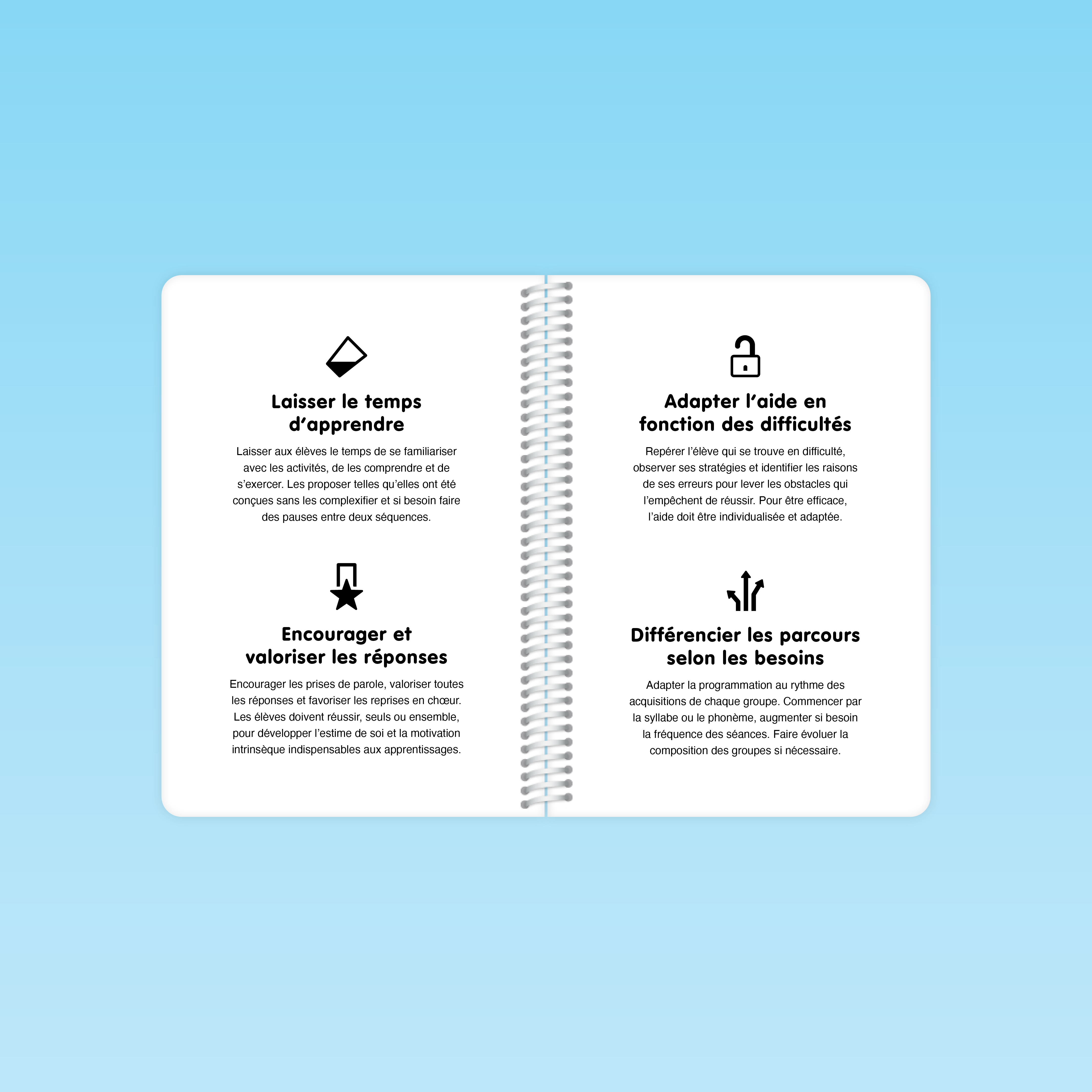 principes pédagogiques pour enseigner la conscience phonologique au CP extraits du guide