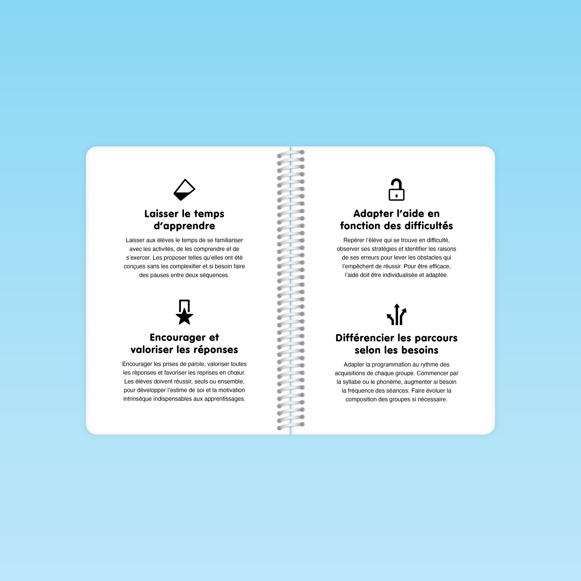 principes pédagogiques pour enseigner la conscience phonologique au CP extraits du guide