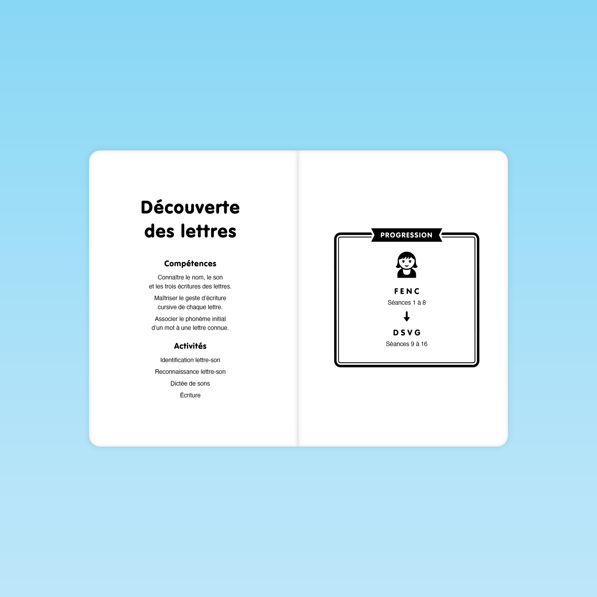 progression des séances de découverte des lettres FENCDSVG pour la grande section avec compétences visées