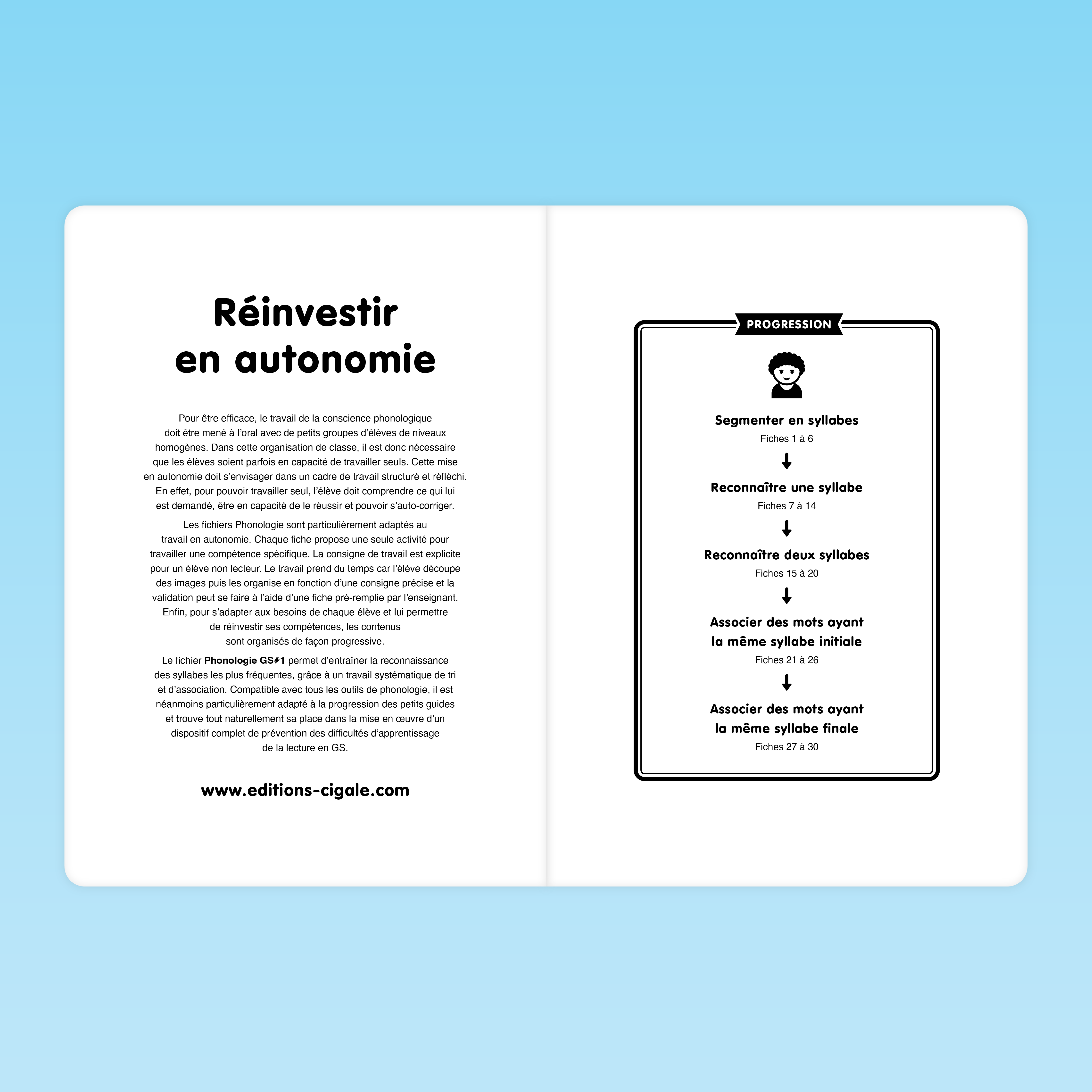 double page avec progression des fiches Reconnaissance de syllabes GS en cinq étapes pour travailler en autonomie