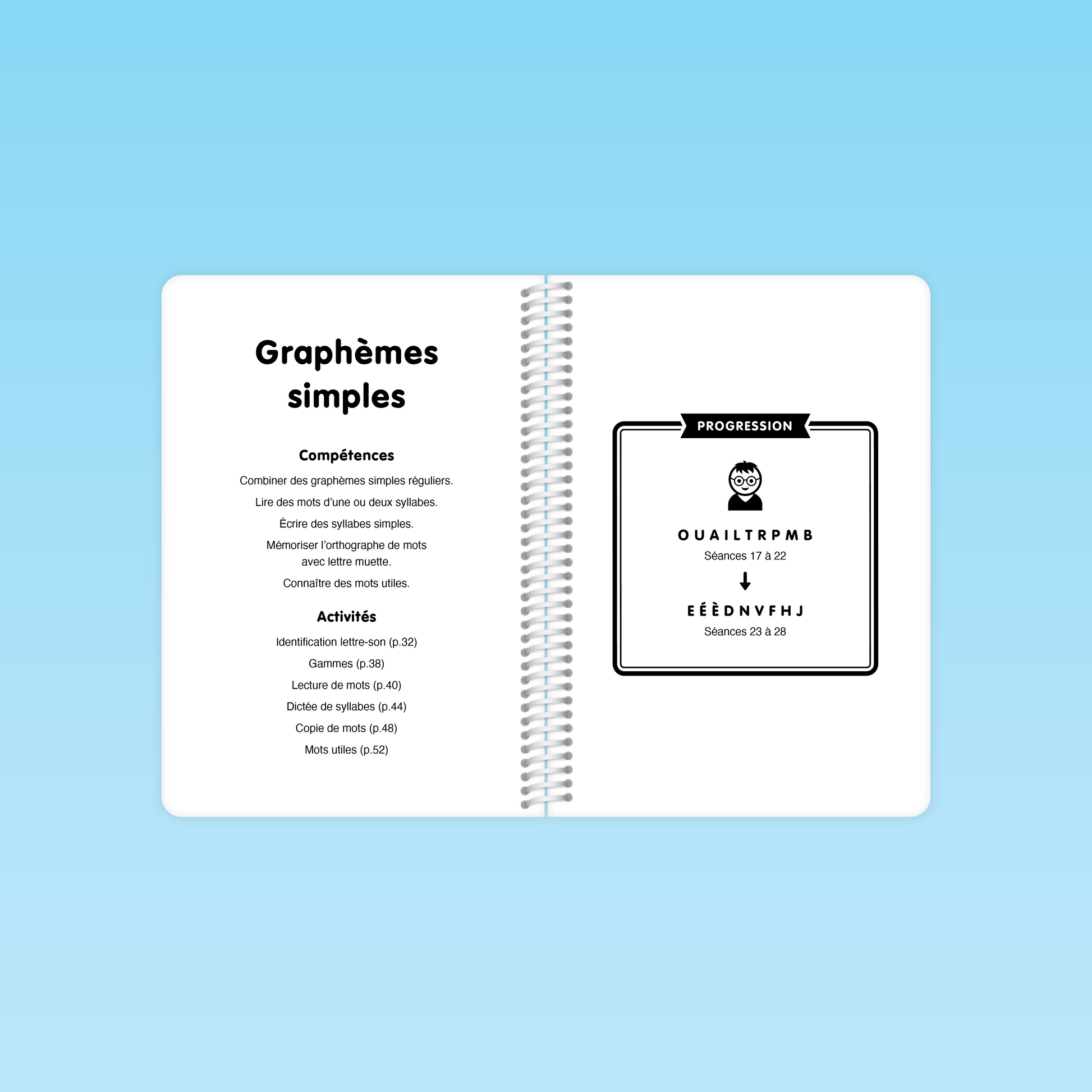 page progression graphèmes simples CP séances 17–28