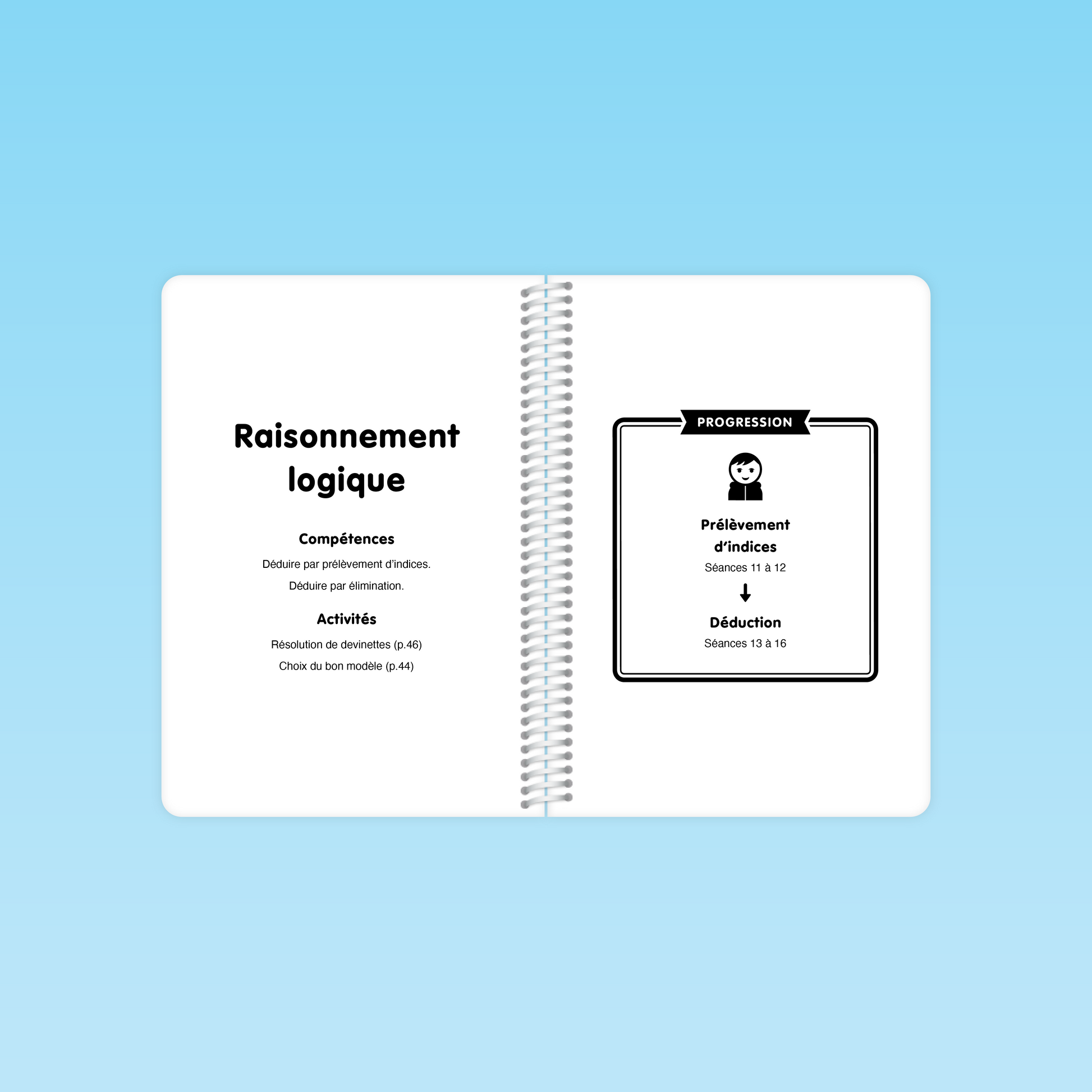 page de progression illustrant prélèvement d’indices et déduction du guide Compréhension de la langue P1