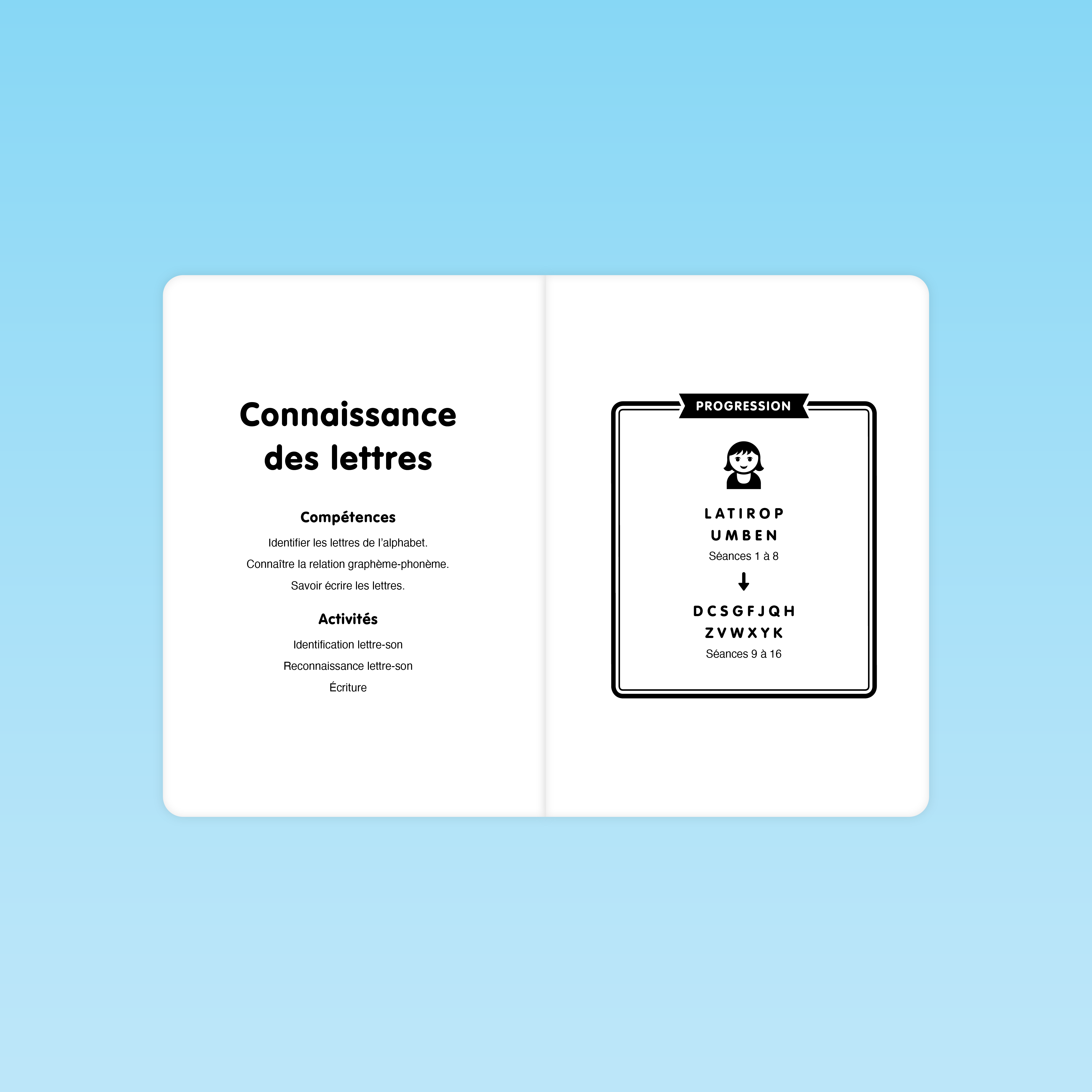 Progression des séances Connaissance des lettres CP avec compétences et activités décrites