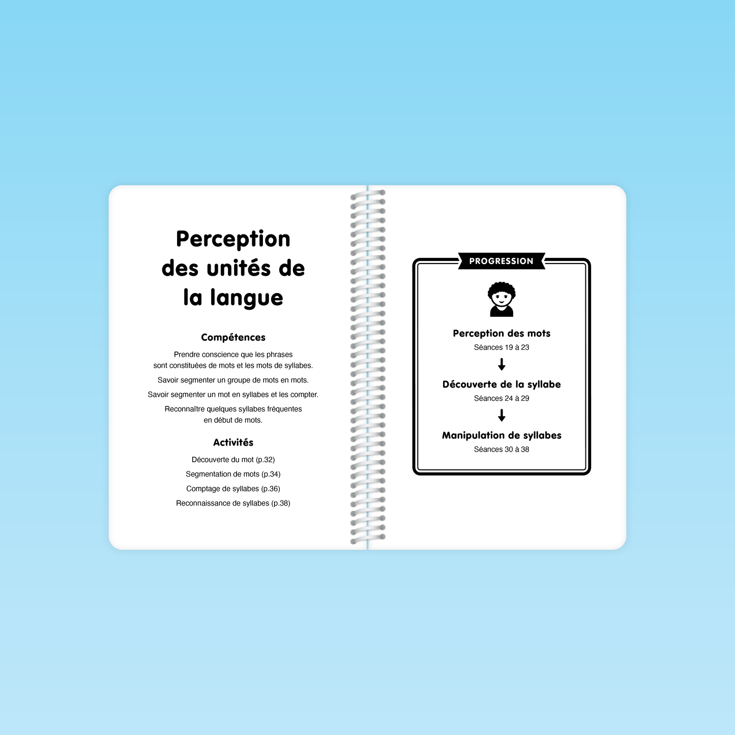 progression sur la perception des unités de langue dans le guide discrimination auditive