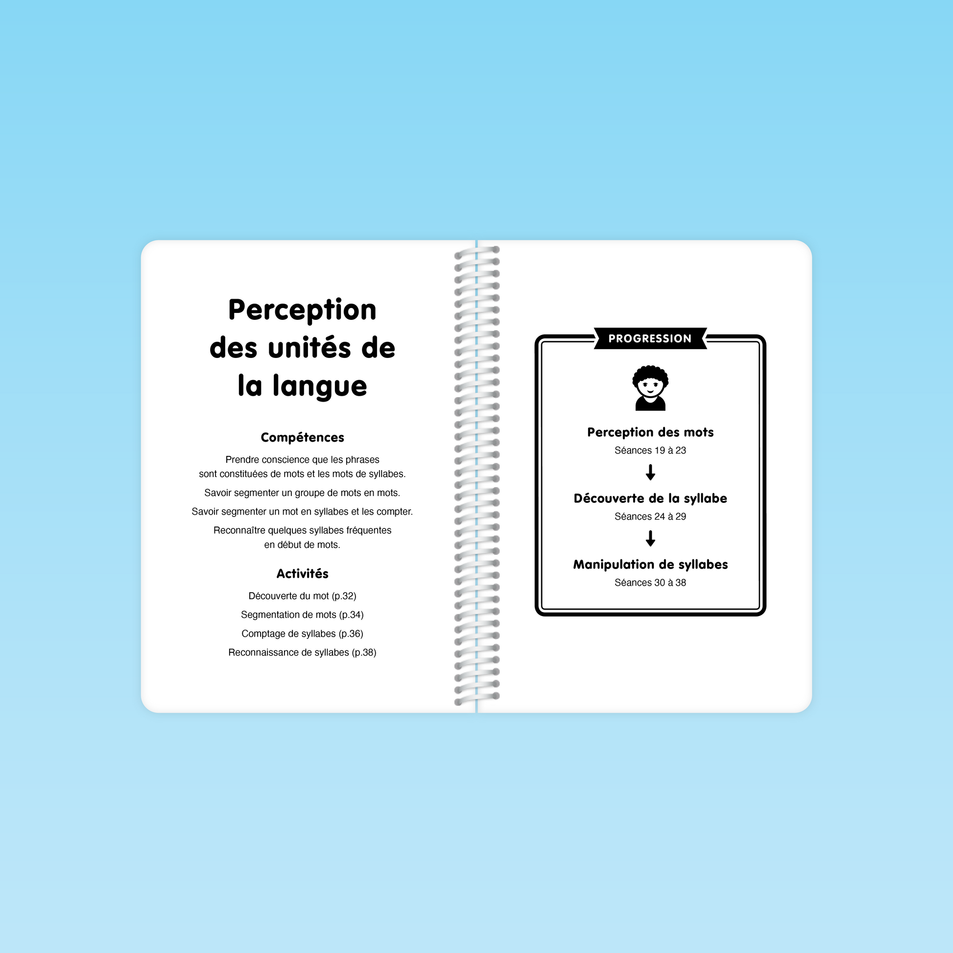 progression sur la perception des unités de langue dans le guide discrimination auditive