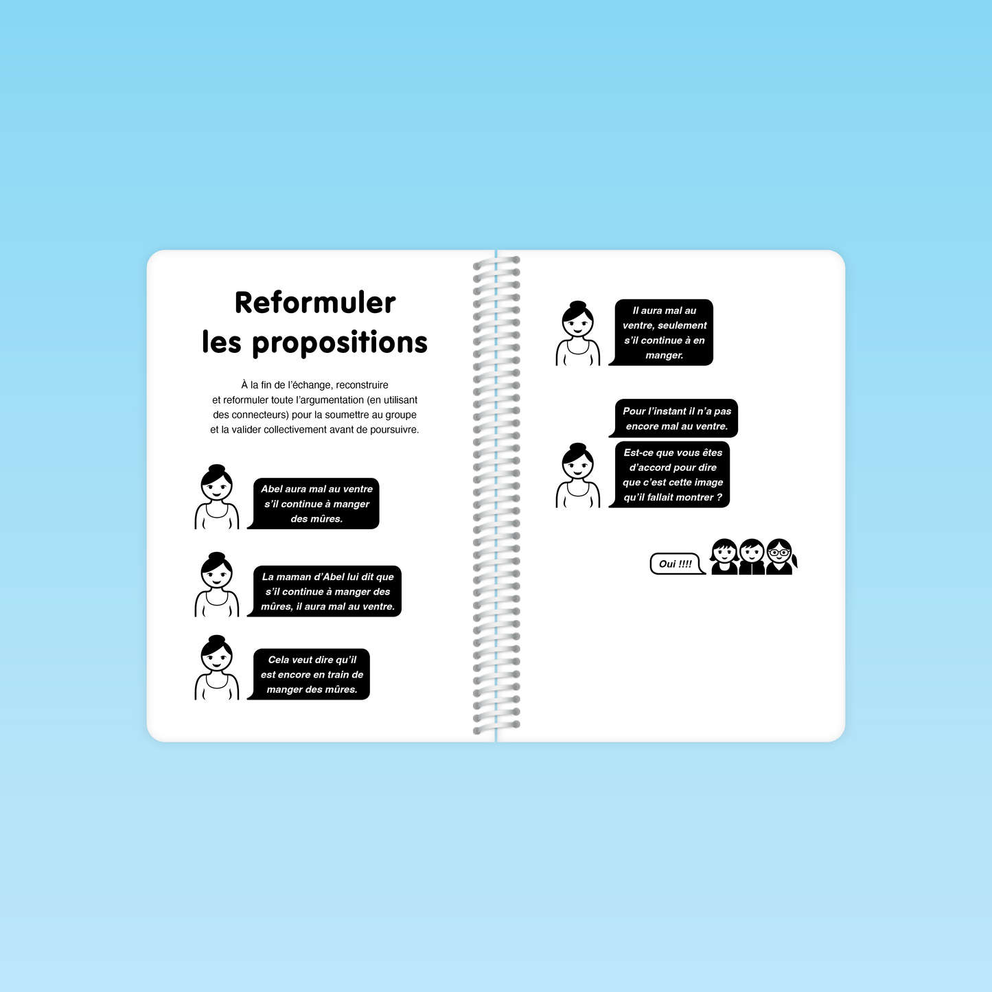 page décrivant l’activité de reformulation des propositions du guide Compréhension de la langue P1