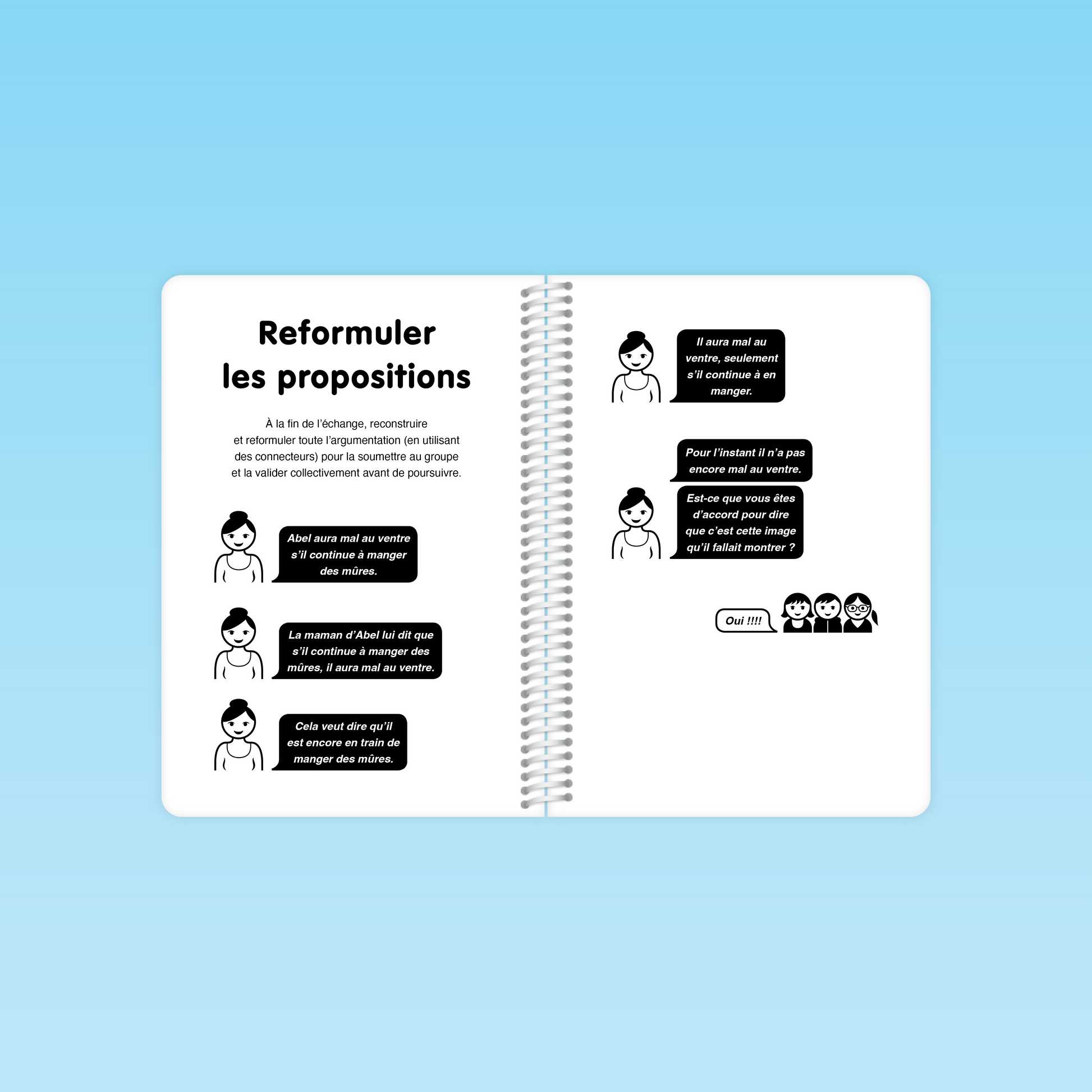 page décrivant l’activité de reformulation des propositions du guide Compréhension de la langue P1