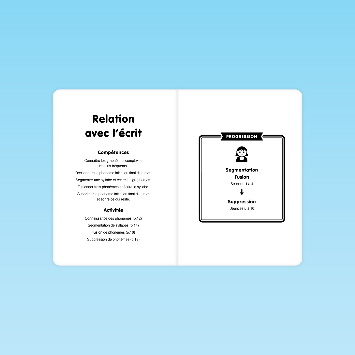 double page « Relation avec l’écrit » montrant compétences et progression des séances