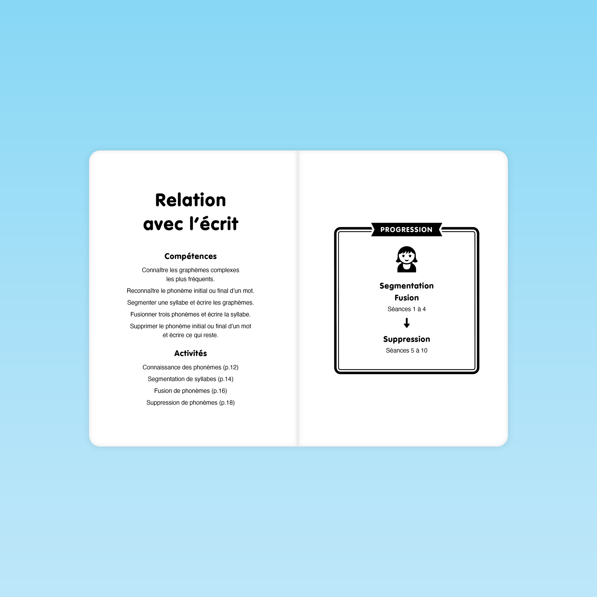 double page « Relation avec l’écrit » montrant compétences et progression des séances