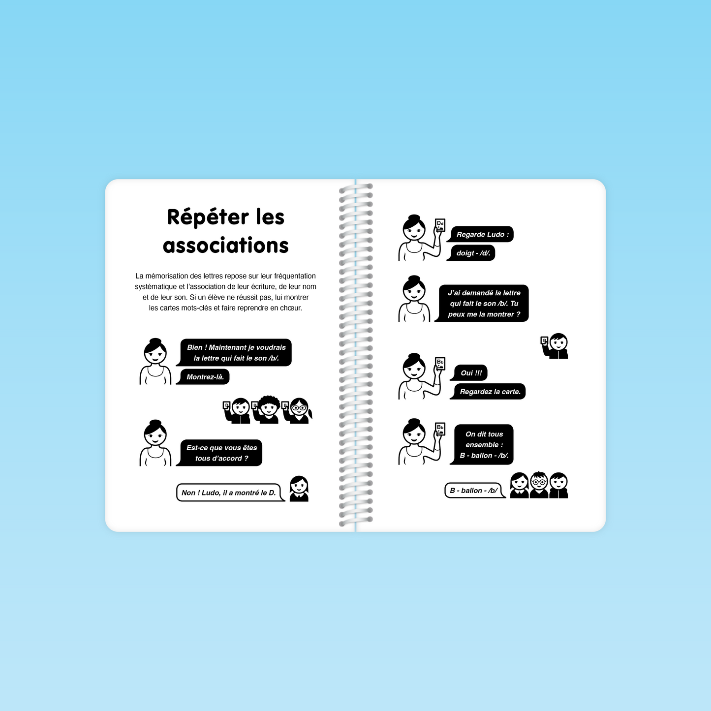 pages de répétition des associations lettre-son pour l’apprentissage en CP