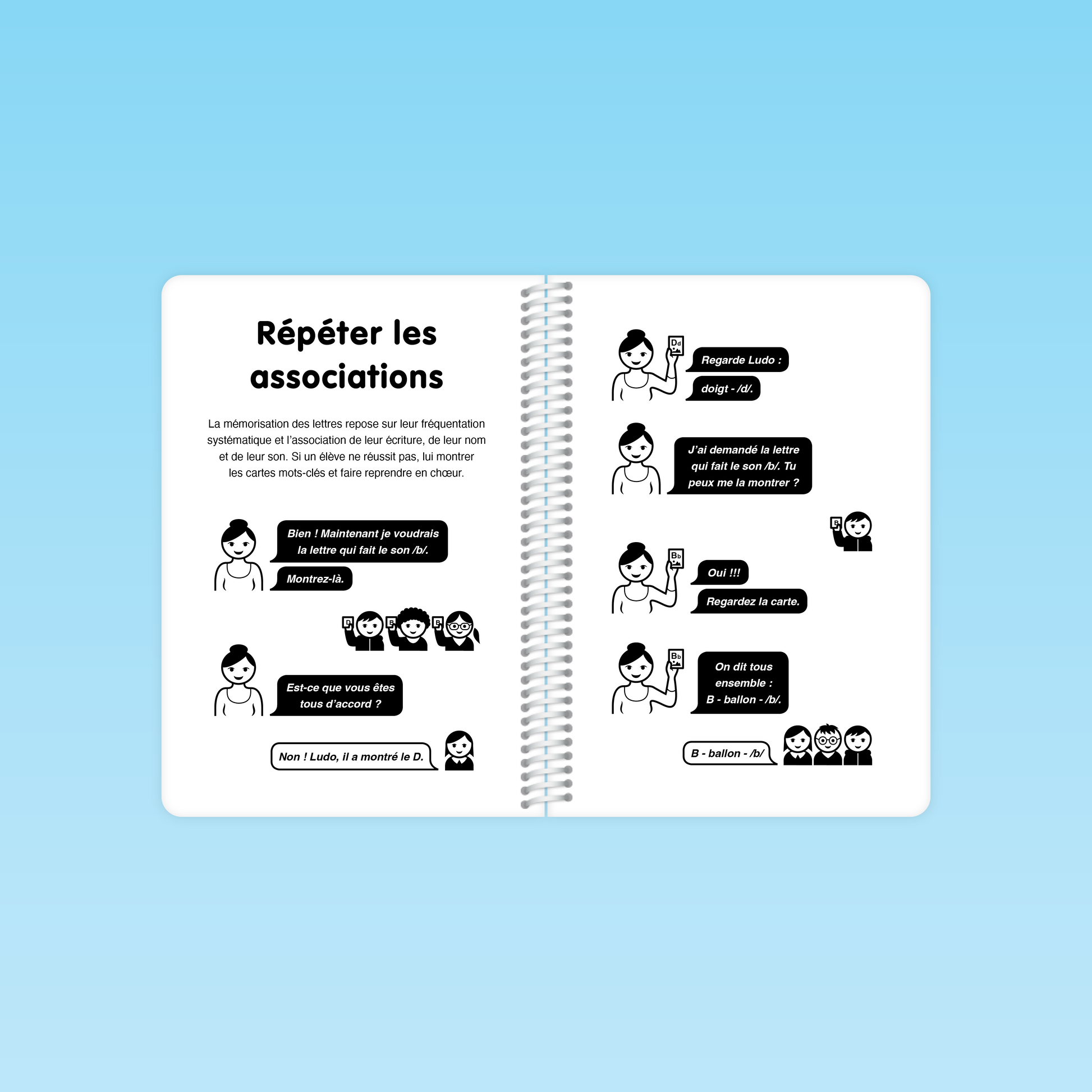 pages de répétition des associations lettre-son pour l’apprentissage en CP