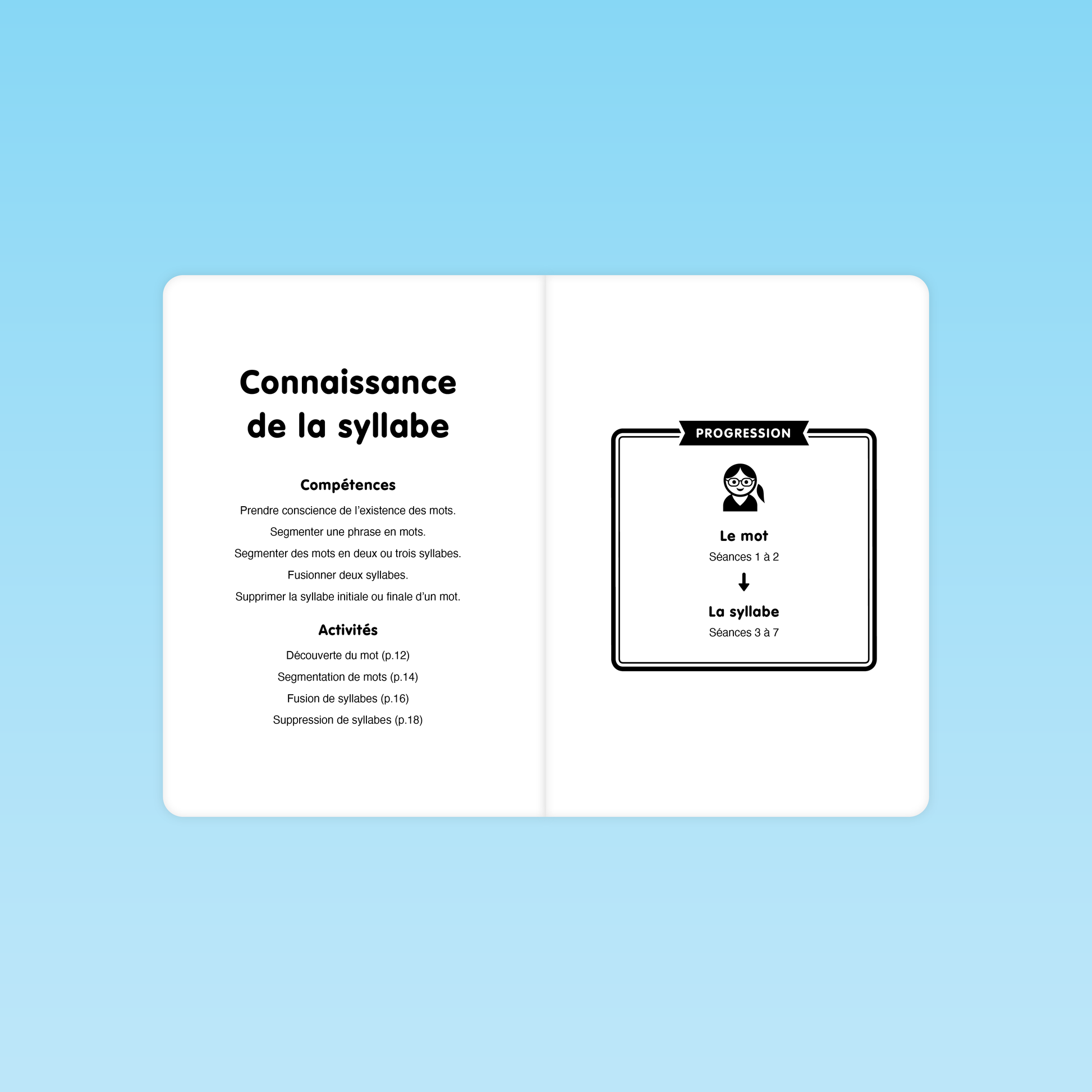sommaire des compétences et activités pour la connaissance de la syllabe au CP